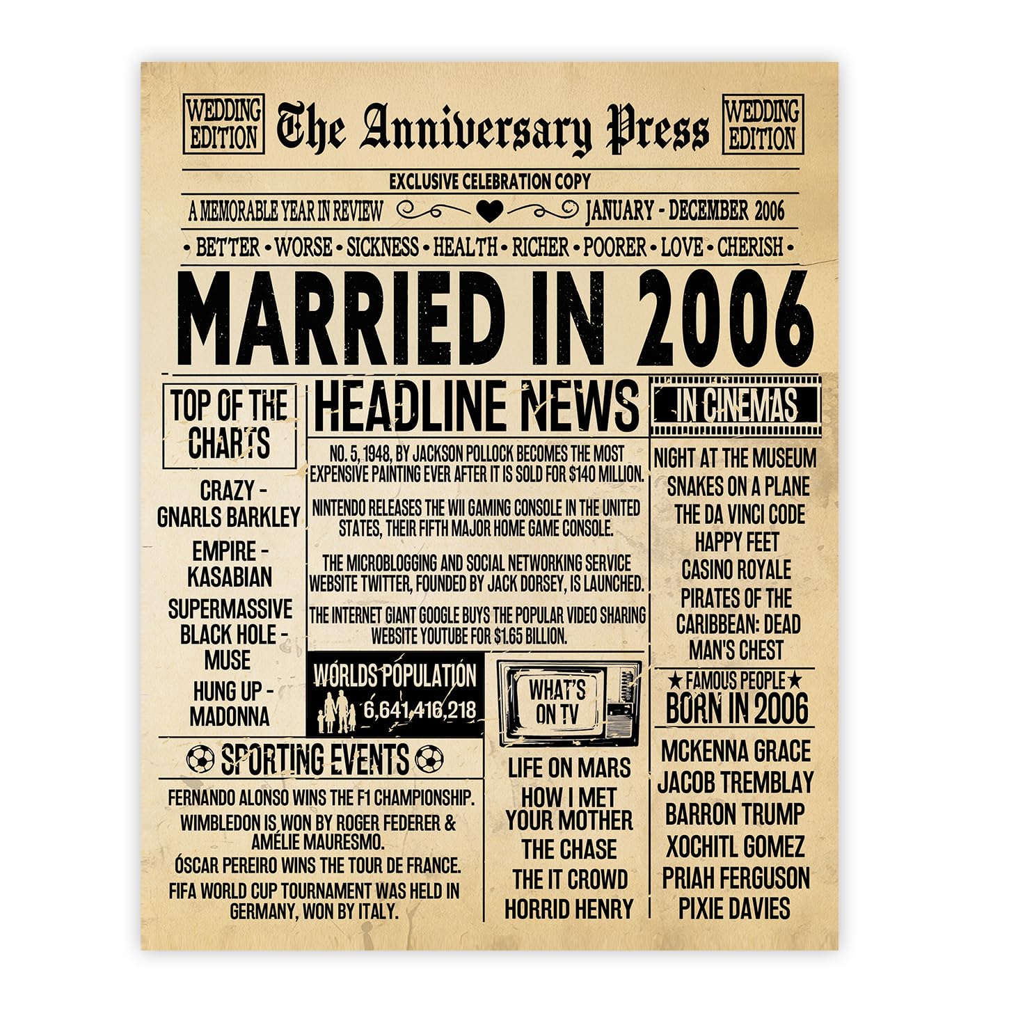 Stuff4 Men's 2006 20Th Anniversary Poster Unframed - Married In Newspaper - 20 Wedding Anniversary For Wo Retro Vintage Gifts Back In 8X10 Inch Anniversaries Posters