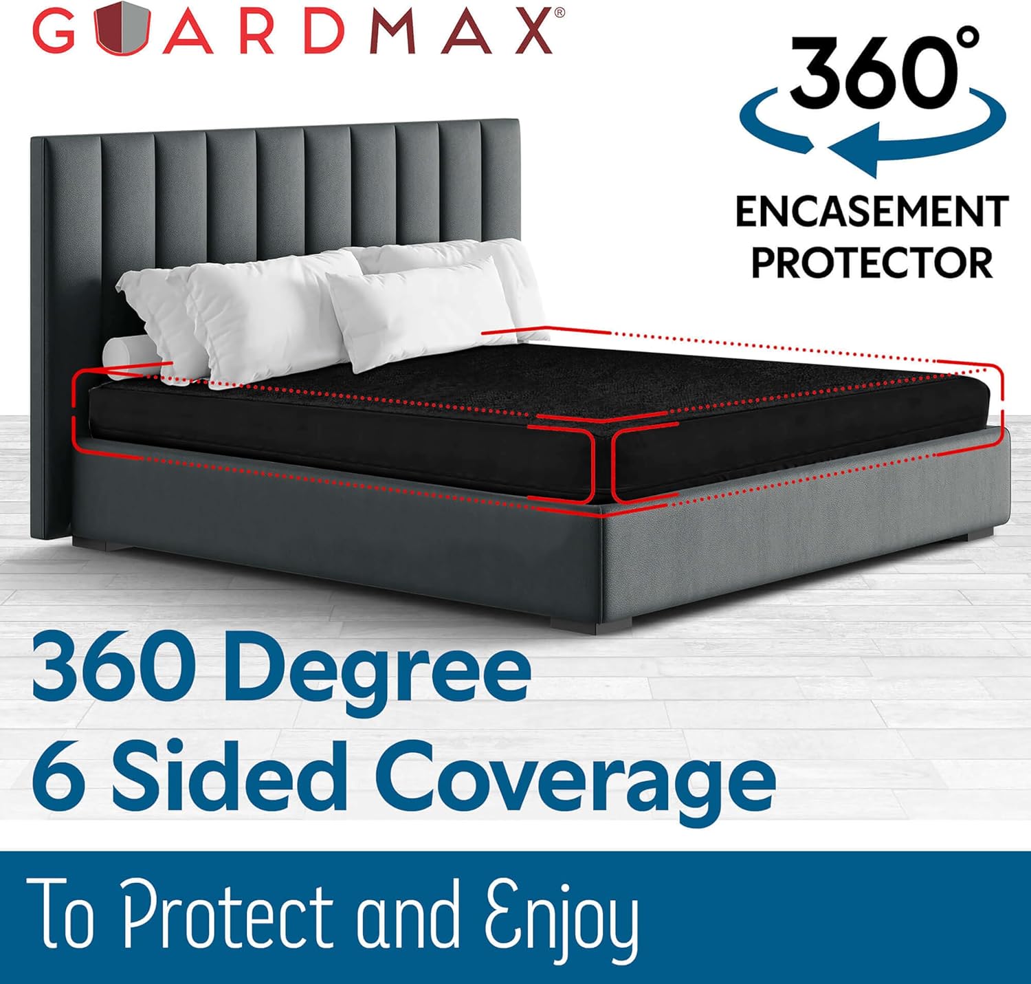 Guardmax Full Mattress Encasement Zippered, 100% Waterproof Mattress Protector, Soft & Absorbent Cotton Terry Top Mattress Cover for Kids, Adults, & Pets, Bed Bug & Dust Mite Proof Bed Cover (Black)