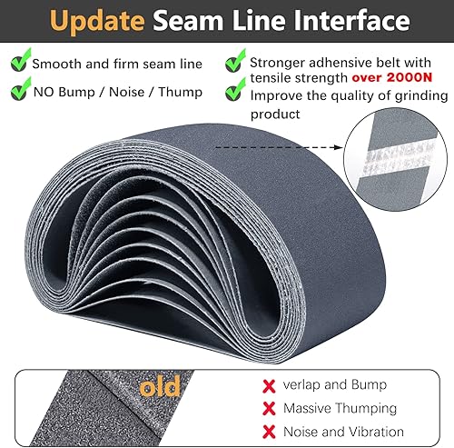 Miniatura 2 de Paquete de 24 correas de afilado de repuesto de 34 x 12, 4 de cada uno de 801202404008001000 granos surtidos para afilador de cuchillos y