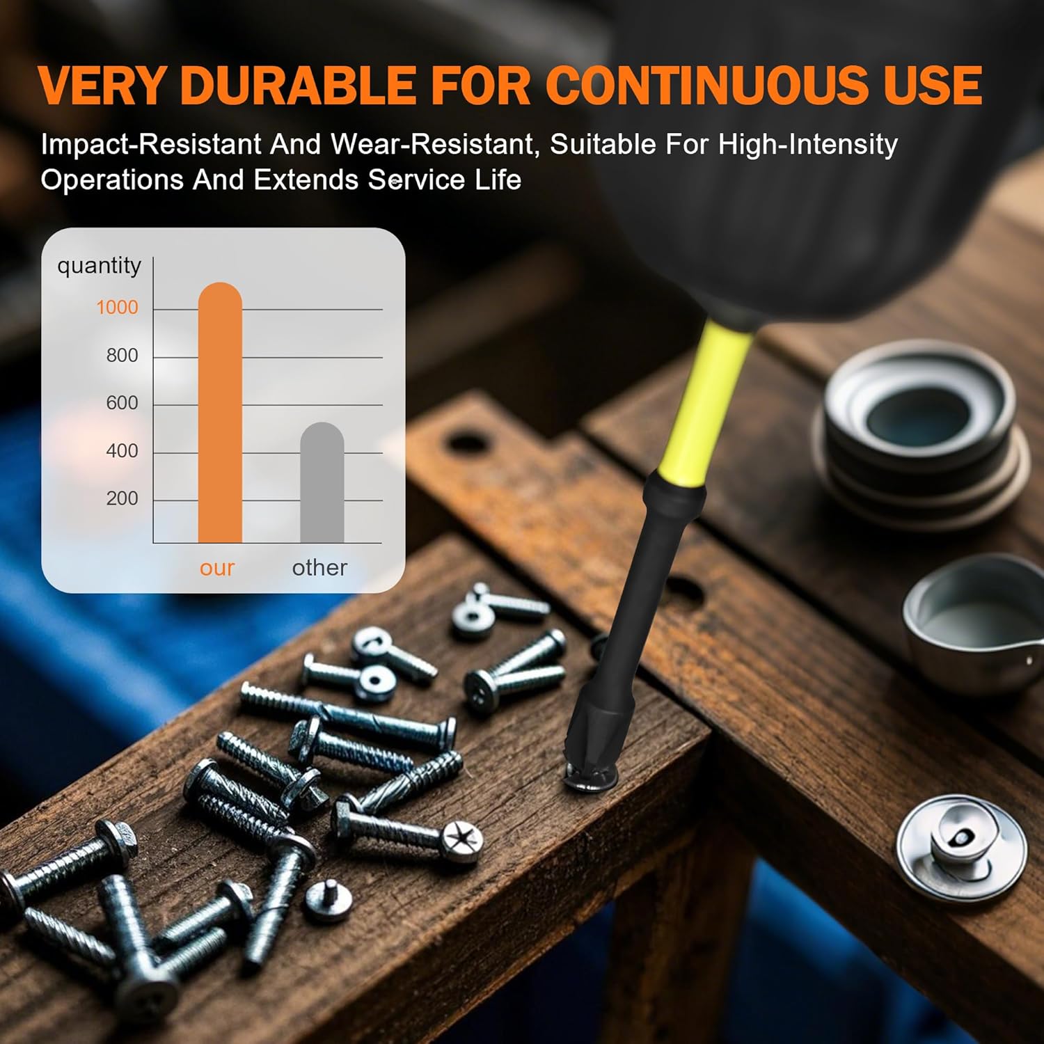 Magnetic Screwdriver Drill Bit Set, 13Pcs Impact Driver Bit Set Including Phillips Screwdriver Bit Set S2 Alloy Steel Security Torx Screwdriver Set Square Drive Drill Bit Set for Electric Hand Tool - Image 5