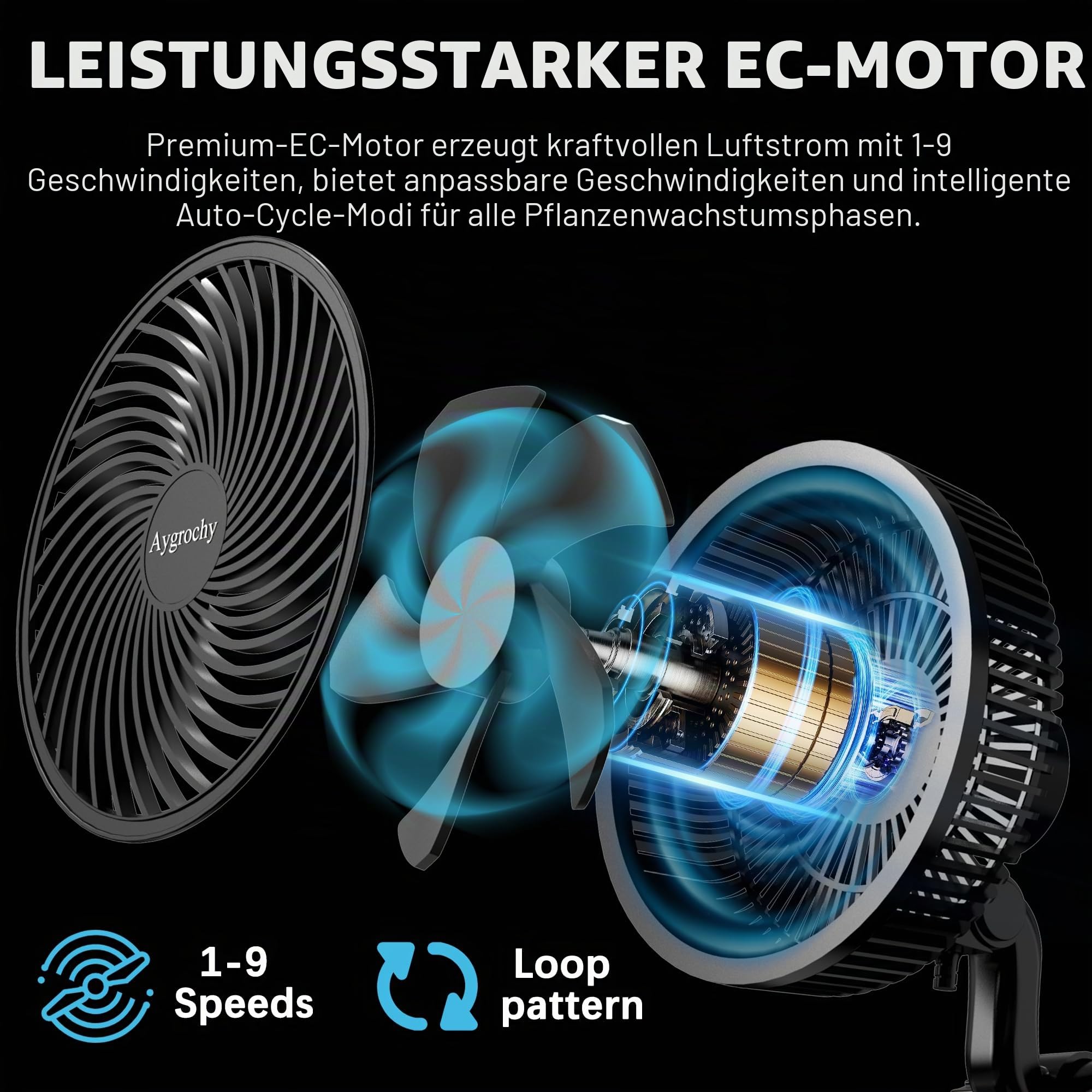 Aygrochy 9W Grow Ventilator mit Clip, EC-Motoren Grow lüfter mit 10-Geschwindigkeiten, IP-44 Schutzart wachsen Clip-on-Lüfter für Zelt,Leiser Lüfter für Umluft und Kühlung im Indoor Growbox Growzelt