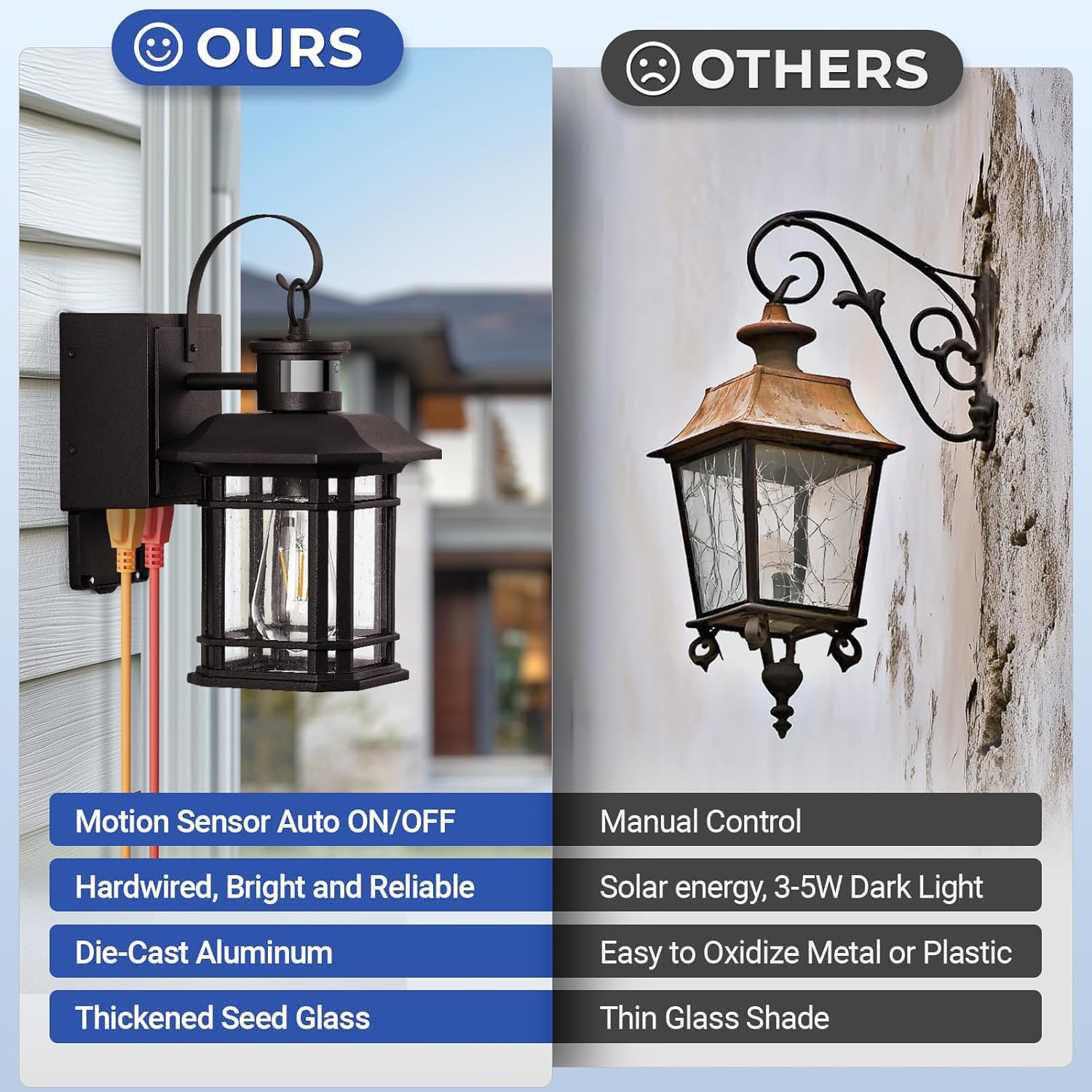 Porch Light with GFCI Outlet, Distance and Time Adjustable Motion Sensor Outdoor Light Fixture with Outlet, Bronze Dusk to Dawn Outside Sconce Lights for House Garden Patio Garage, Waterproof