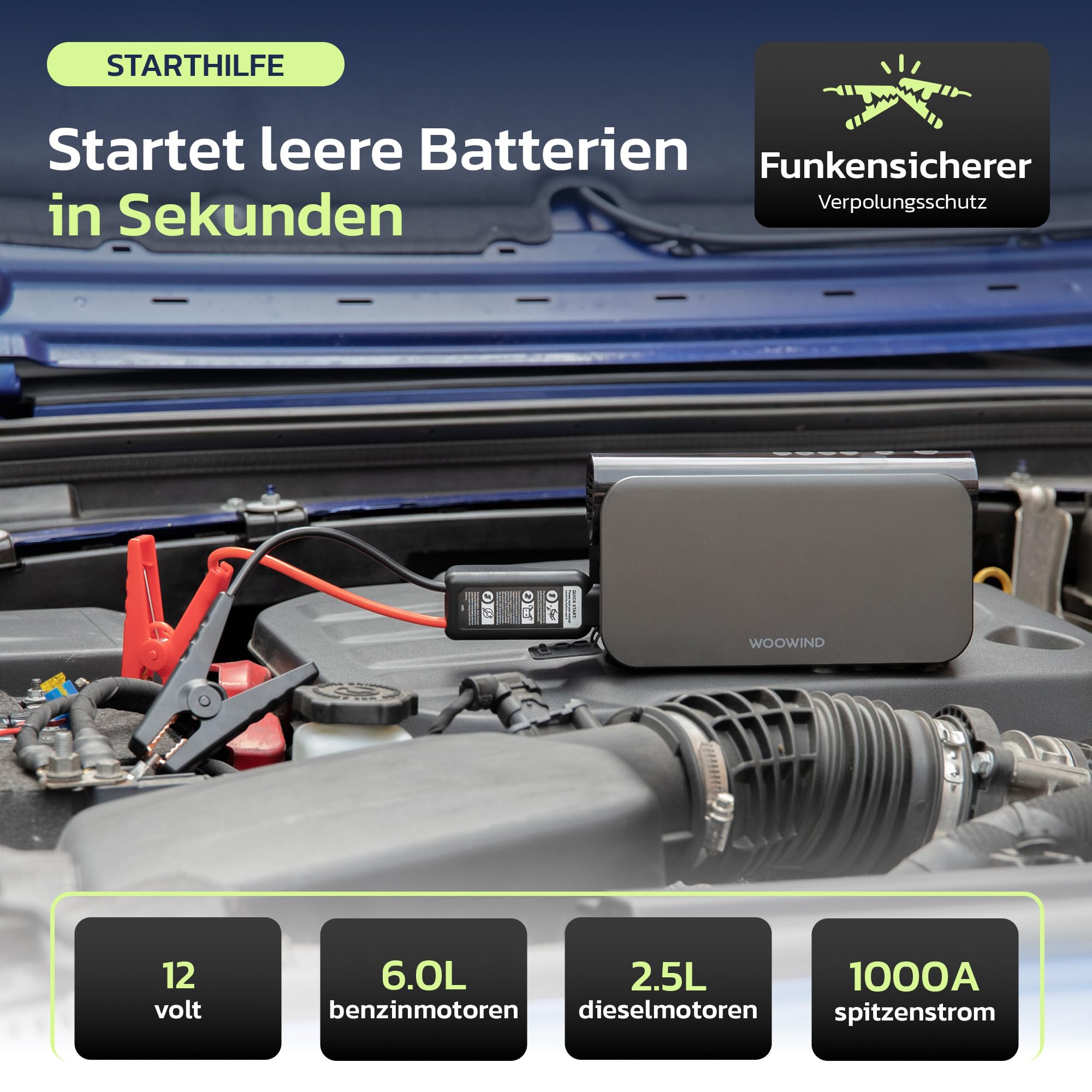 Woowind 3-in-1 Starthilfe, Akku Kompressor, 65W Powerbank, 10.3 BAR | 150PSI Akku Kompressor, 65W Powerbank, LED-Licht, Auto Starthilfe, 16000 mAh Booster Auto