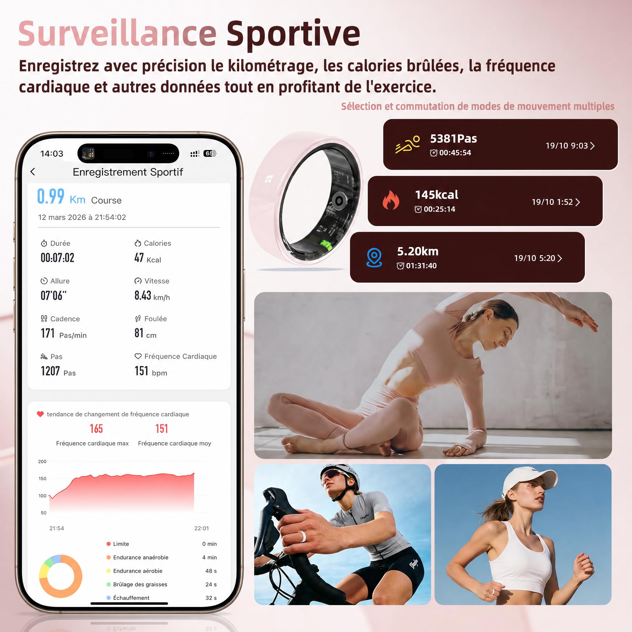 Bague Connectée Femme en Céramique – Suivi du Sommeil, Fréquence Cardiaque, Multi-Sports, Étanche 5ATM