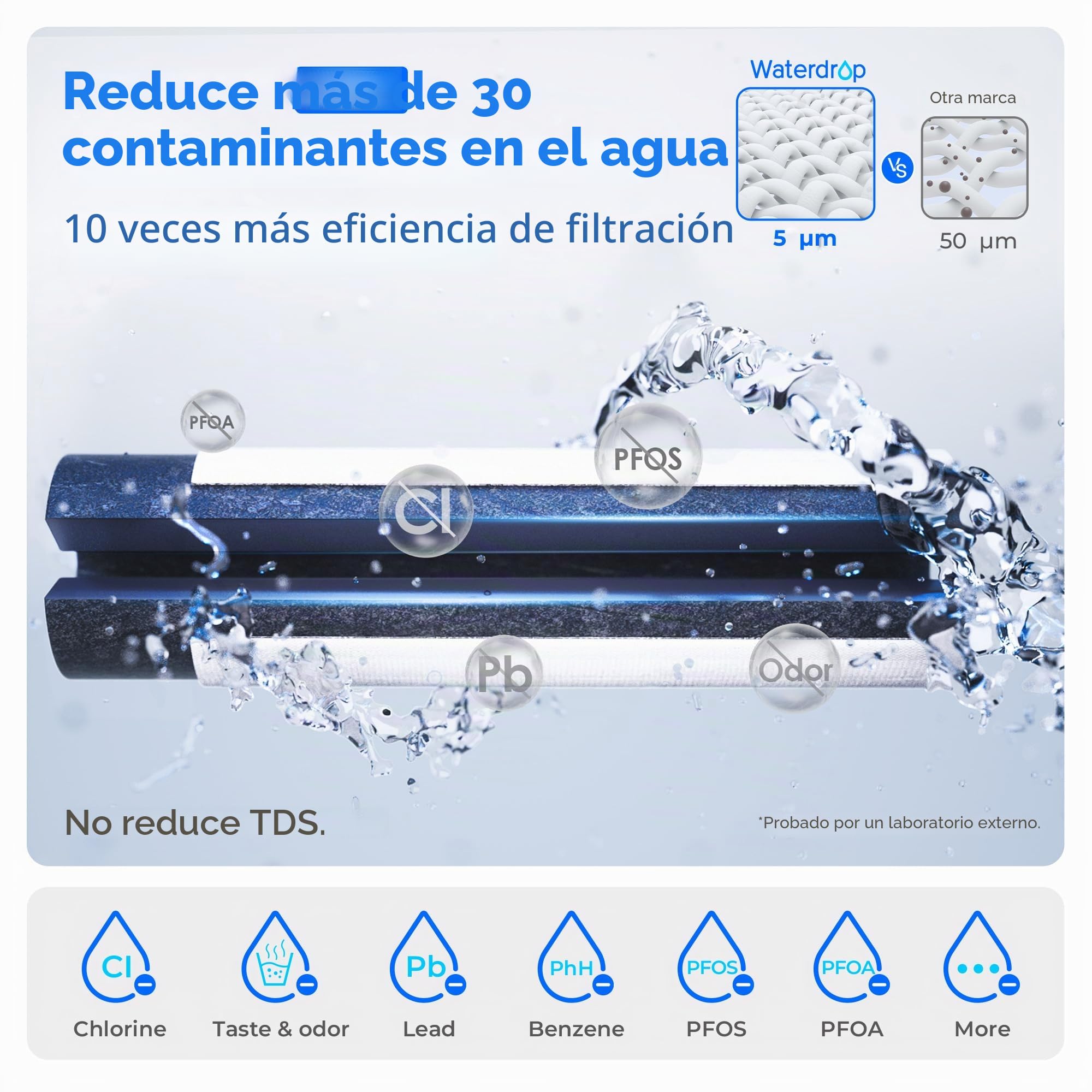 Waterdrop Mega Jarra Eléctrica con Filtro de Agua con Filtro de 3 Meses, Sistema de Filtro de Agua para Encimera de 6L, Reduce Cloro, Plomo, Mercurio, Reduce PFAS, PFOA/PFOS, 757 Litros, Azul