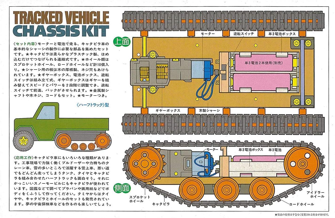 Ambony sy sisiny view diagrams of the Tamiya Tracked Vehicle Chassis Kit