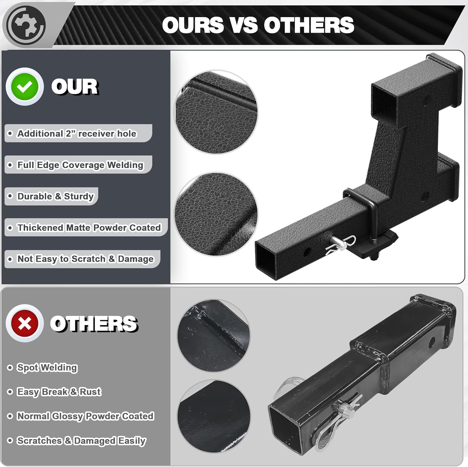 Dual Hitch Receiver 2 Inch, Heavy Duty Double Hitch Receiver for 2" Receiver, 5000 Lbs Capacity with Anti-Rattle Clamp & Hitch Pins