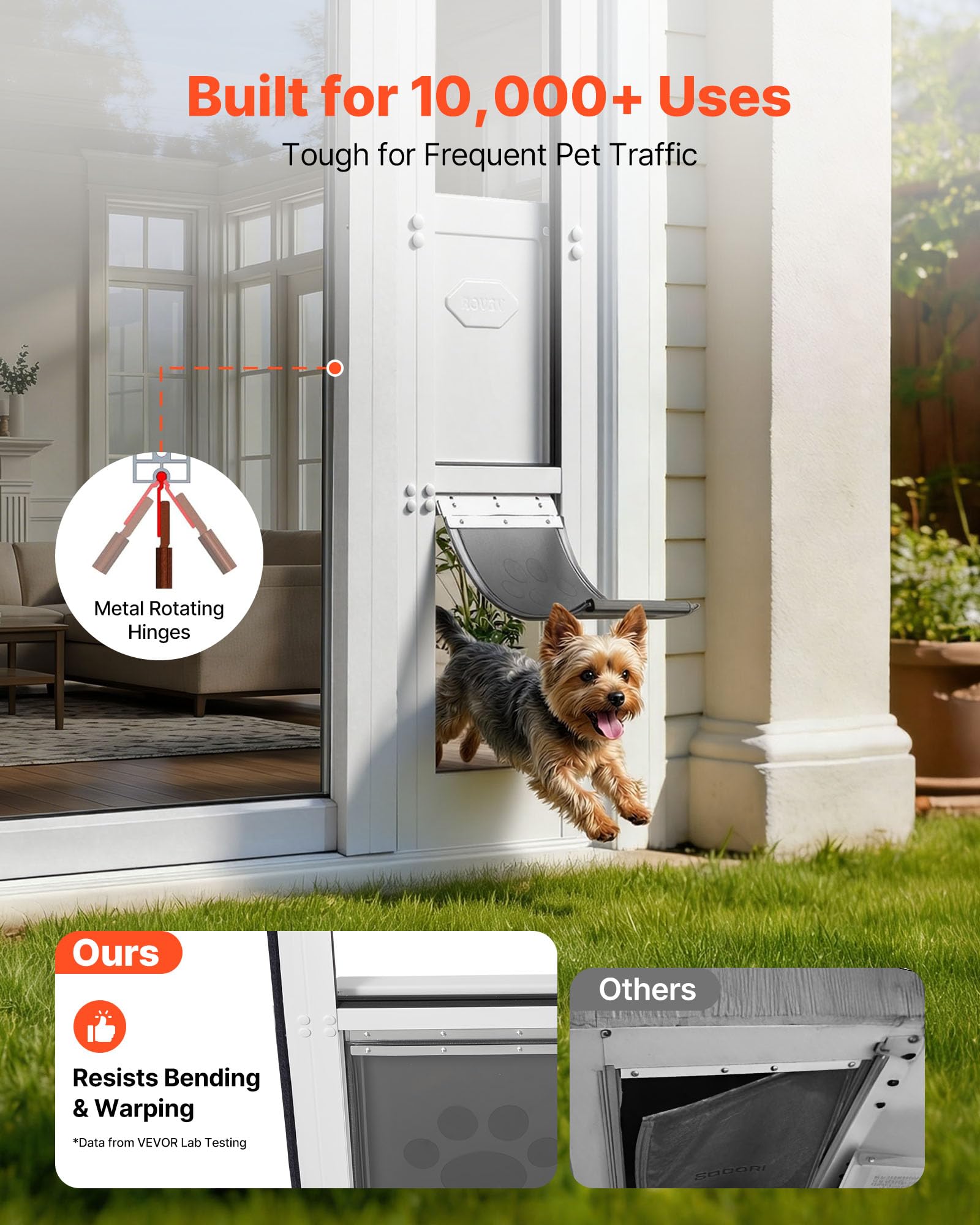 VEVOR Puerta Corrediza de Vidrio con Entrada para Perros, Altura Ajustable, Puerta para Mascota 20,6 x 13,3 cm, Compatible con Perros Pequeños, Marco de Aluminio, para Patio Balcón Terraza, Blanco