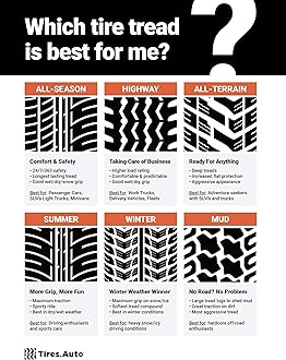 BF GOODRICH 37x12.50R17 116S C/6 BFGoodrich ALL-TERRA T/A KO2 FOR RBL