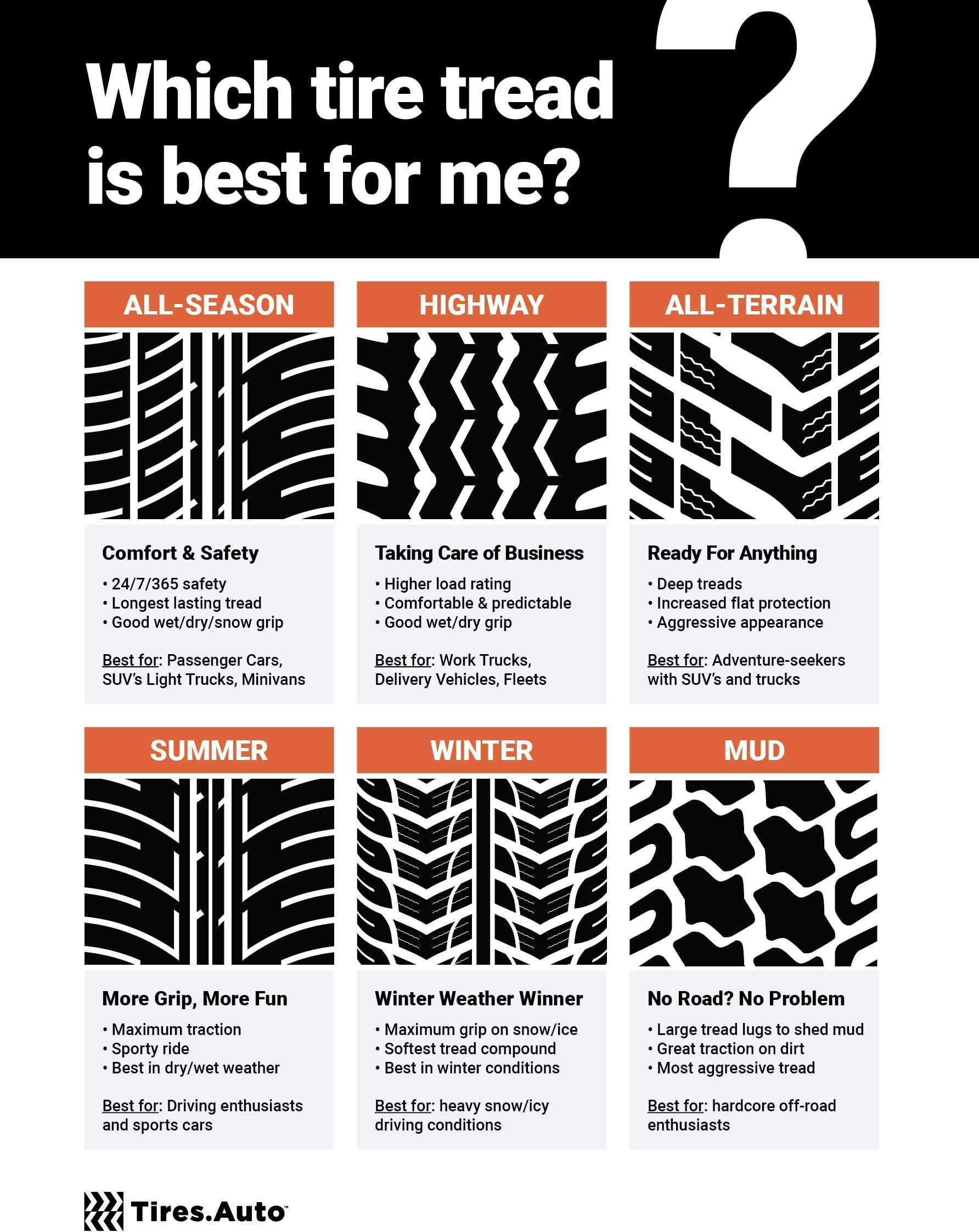 BF GOODRICH 37x12.50R17 116S C/6 BFGoodrich ALL-TERRA T/A KO2 FOR RBL