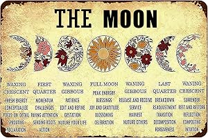 Moon Metal Tin Sign Art