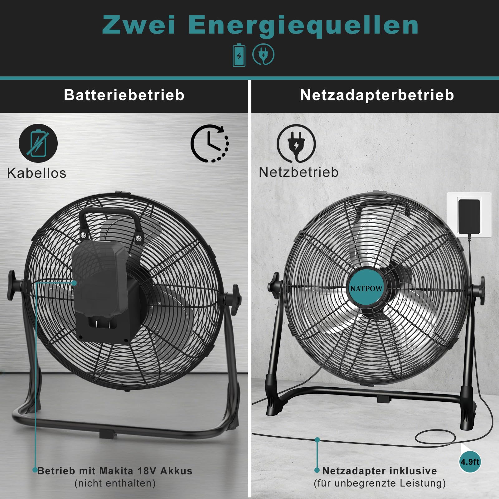 NATPOW Akku Bodenventilator, Kompatibel mit Makita 18V-Akkus, 30cm Ventilator Leise mit Typ C und USB-Aufladung, Stufenlos Drehzahlregelung mit Adapter für Strand Camping Baustelle, Kein Akku