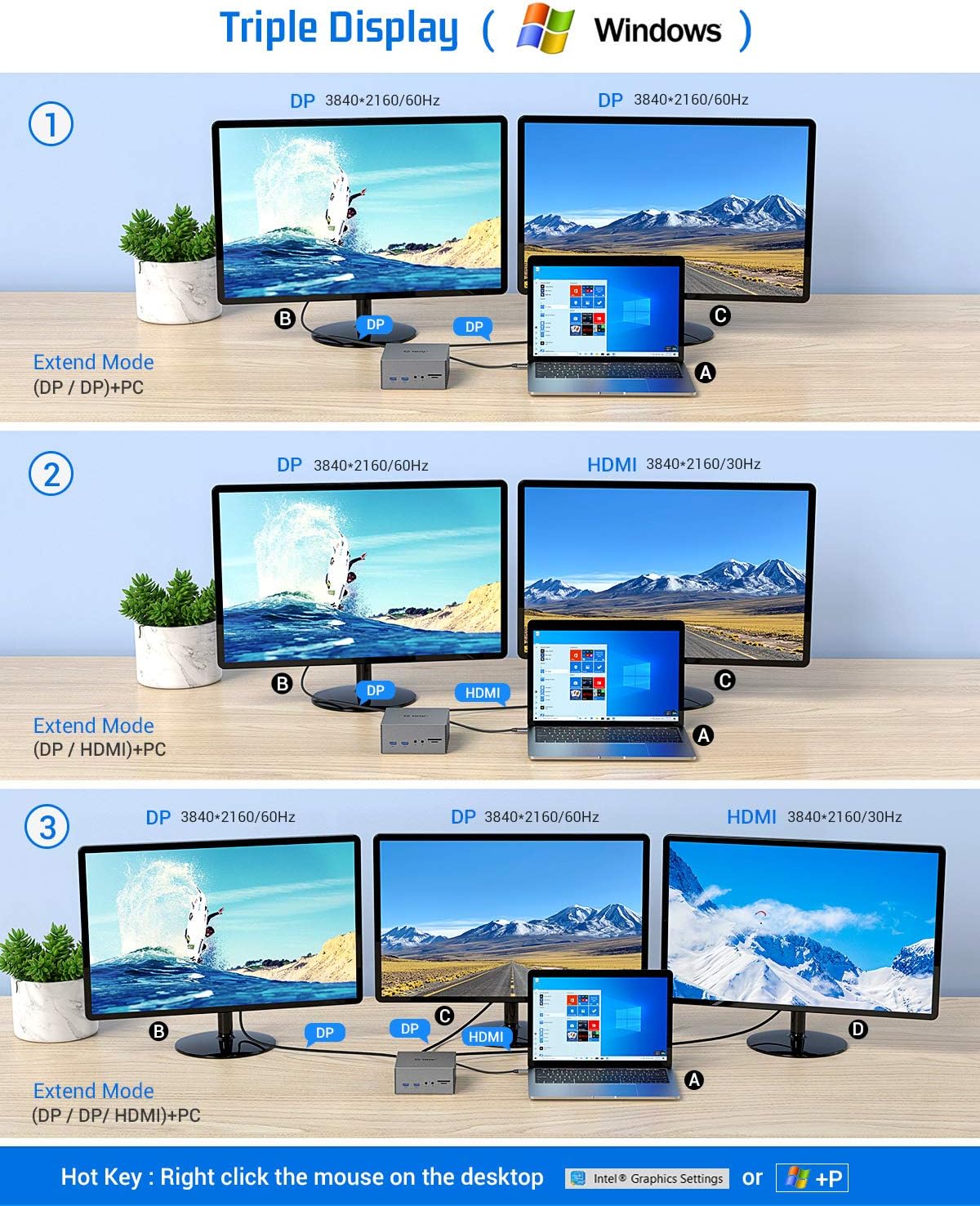 🔥 Flash Sale Docking Station, USB C Docking Station, TOTU 4K Triple Display and Extended Display for MacOS&Windows Type C Laptop(Single 5K/Dual 4K@60Hz DP, HDMI,7 USB Ports,60W PD,LAN), Extended Display for macOS Free Shipping Offer Docking Station, USB C Docking Station, TOTU 4K Triple Display and Extended Display for MacOS&Windows Type C Laptop(Single 5K/Dual 4K@60Hz DP, HDMI,7 USB Ports,60W PD,LAN), Extended Display for macOS