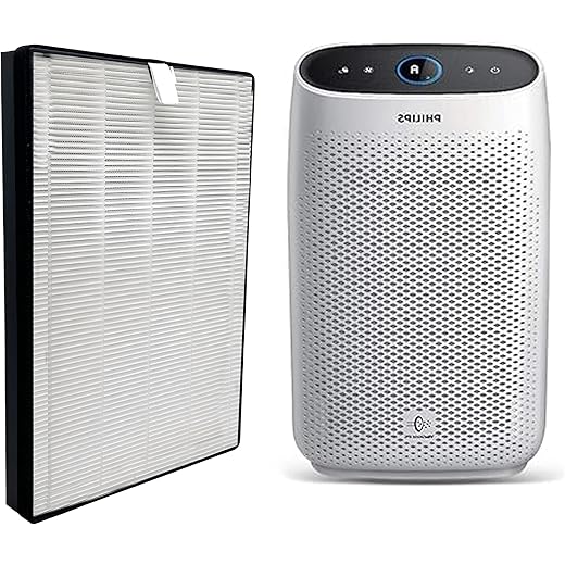 Finehepa Replacement Filter compatible with Philips HEPA FY1