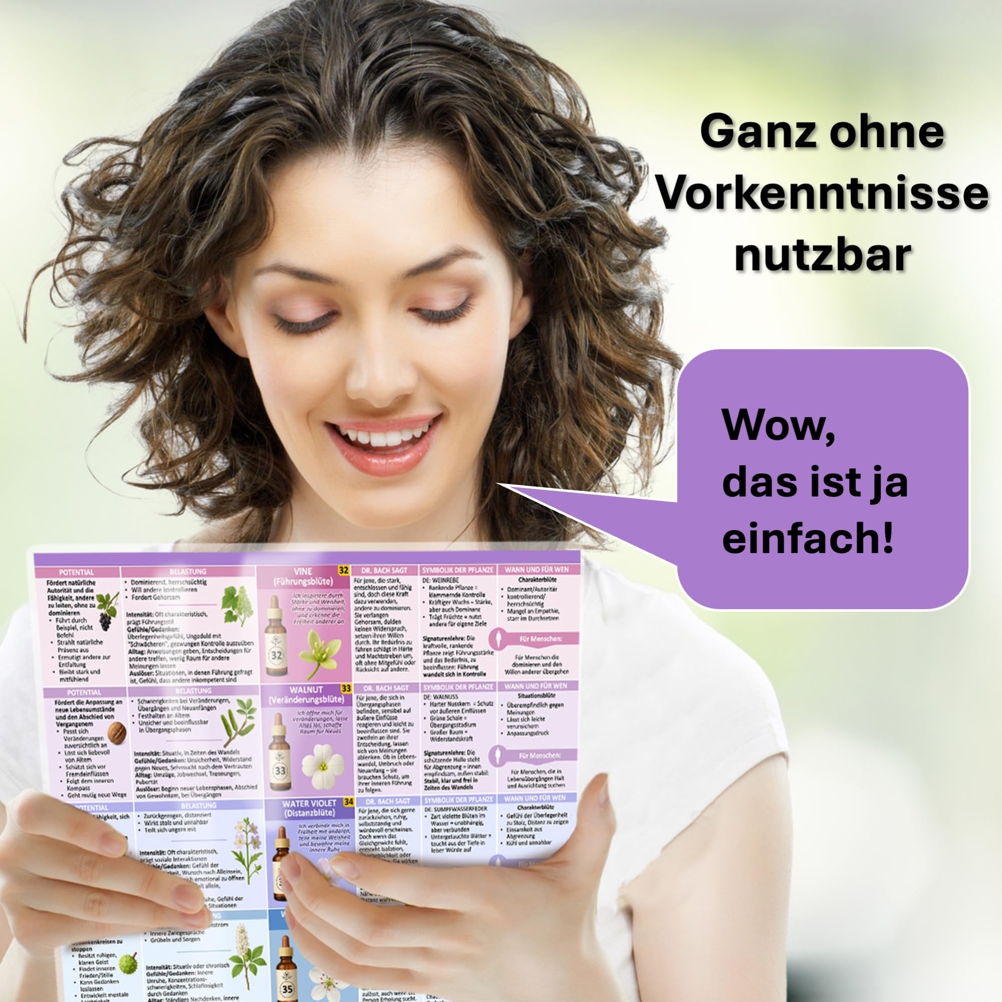 [7er Set] Das allternative Lebensstil Komplettset: ― mit allen 3 Bachblüten Karten für ganzheitliche emotionale & körperliche Heilung, MBSR ... Chakra ... Chakra für innere Balance (DINA 4, lamniert)
