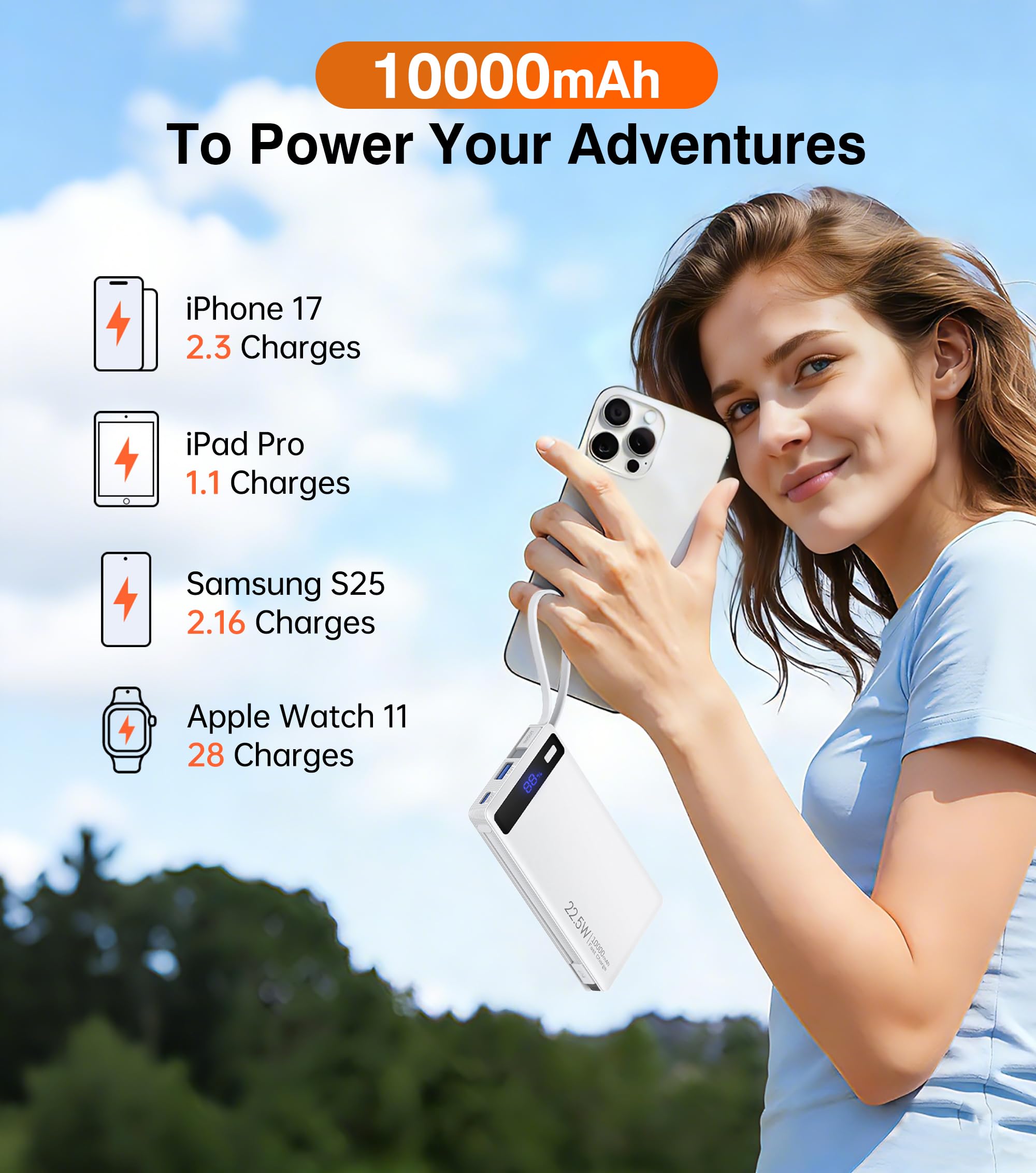 Power Bank con doppi cavi integrati, ricarica rapida da 10000 mAh, caricabatterie portatile PD da 22,5 W con display del livello della batteria e 4 porte, compatibile con iPhone 17/16/15/14