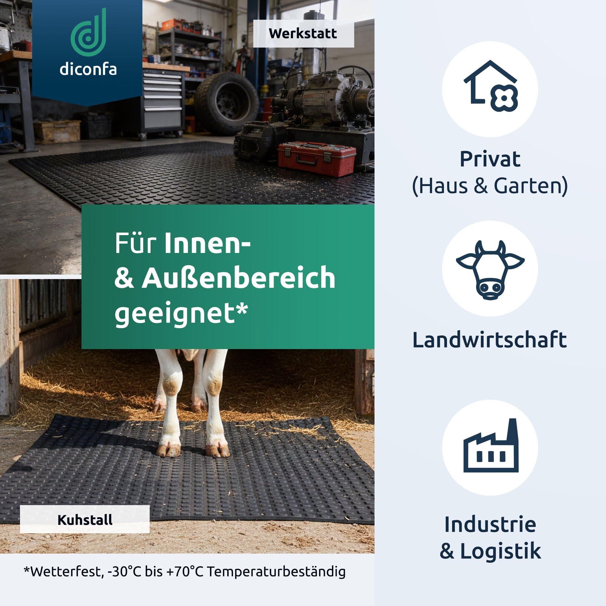 diconfa Gummimatte Klotzmatte 8mm NACH Maß - 0,1 bis 1,2m BREIT - 0,1 bis 10m LANG - 60cm x 150cm - mit Gewebeeinlage - Stallmatte Transporter Pferde Pferdewippe Tier-Anhänger Arbeitsplatzmatte