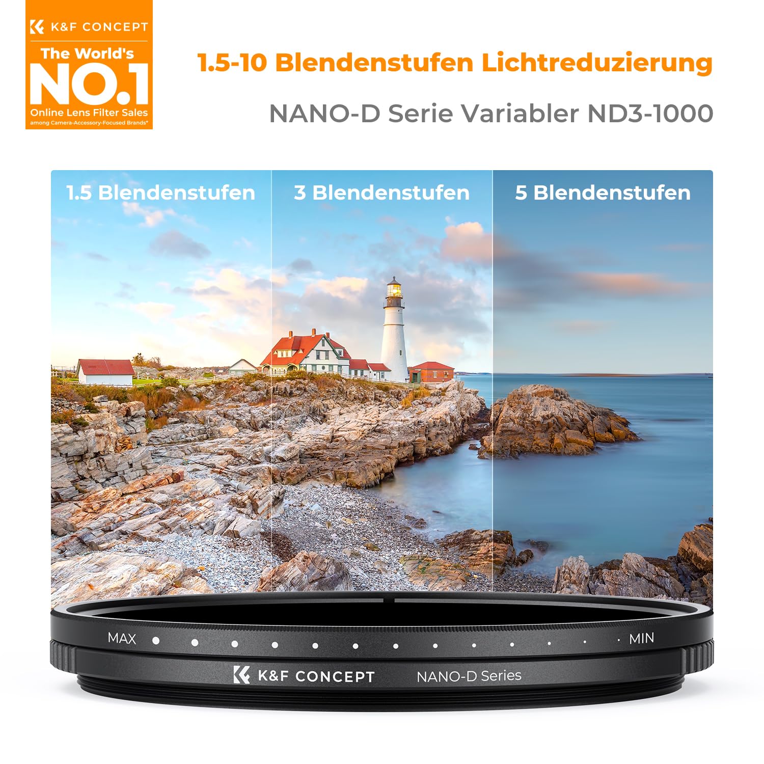 K&F Concept Variabler ND Filter 55mm ND3-ND1000 Graufilter (1.5-10 Blendenstufen) （Nano-Dazzle）