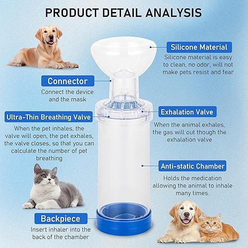 Miniatura 3 de Espaciador inhalador para gatos, 2 tamaños de máscara para dar medicamentos a tu mascota, ayuda al gato con la respiración y la entrega de