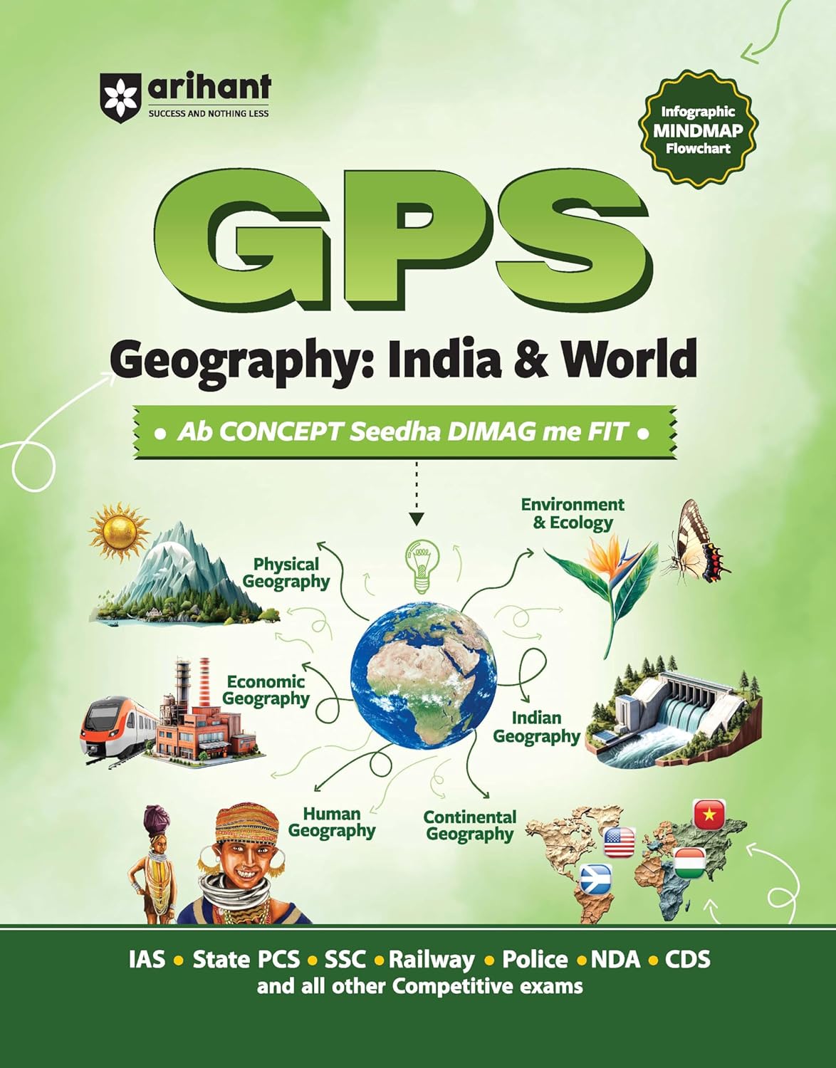 Arihant GPS Geography India and World Book 2025 | GS and General Knowledge Guide for UPSC, IAS, State PCS, SSC, Railway, Police, NDA, CDS and … World History, Culture | English Medium
