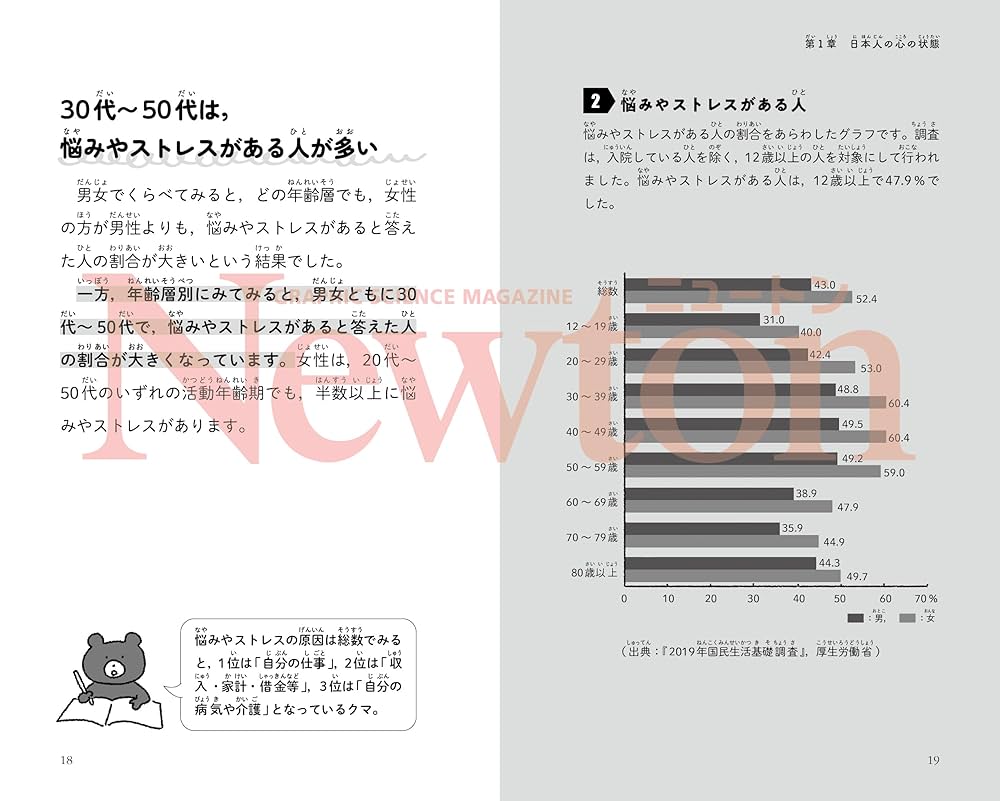 Amazon.co.jp: ニュートン超図解新書 最強にわかる 心の病