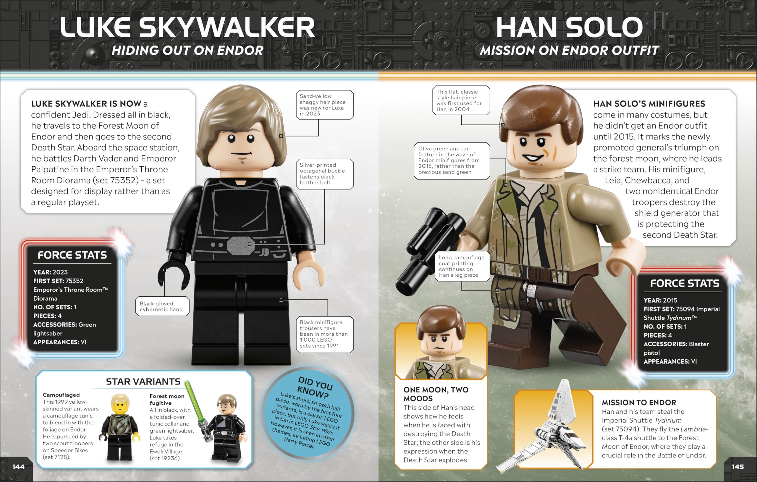 LEGO Star Wars Character Encyclopedia Updated Edition : The Ultimate Guide to the Best 200 Minifigures from the LEGO Star Wars Galaxy; Comes with Exclusive Emperor Palpatine Minifigure