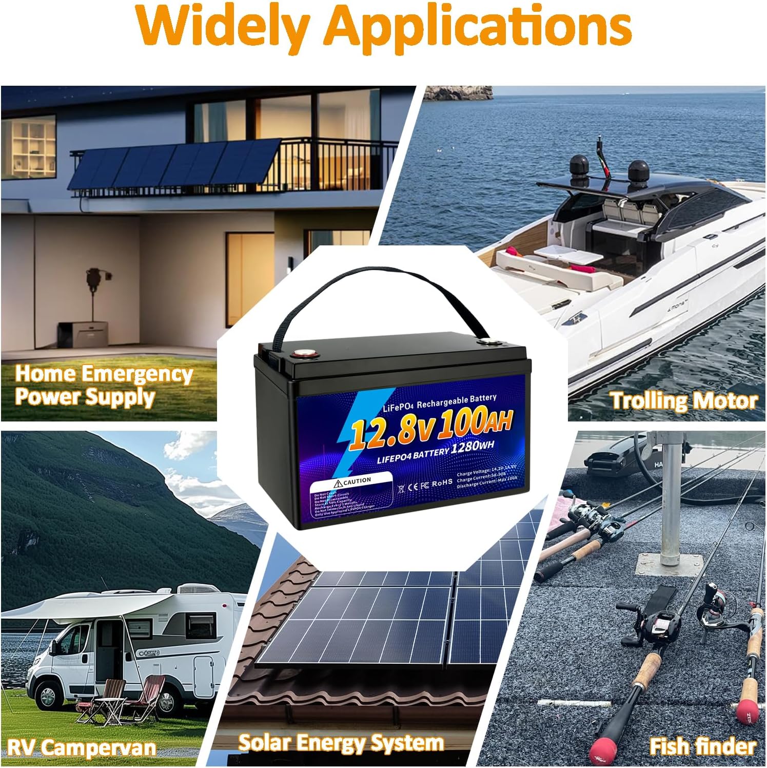 12V 100Ah LiFePO4 Battery, Group 31 Lithium Iron Phosphate Battery, 100A BMS Low-temp Protection 15000 Deep Cycles for Home Energy, RV, Solar System, Fishing Boat