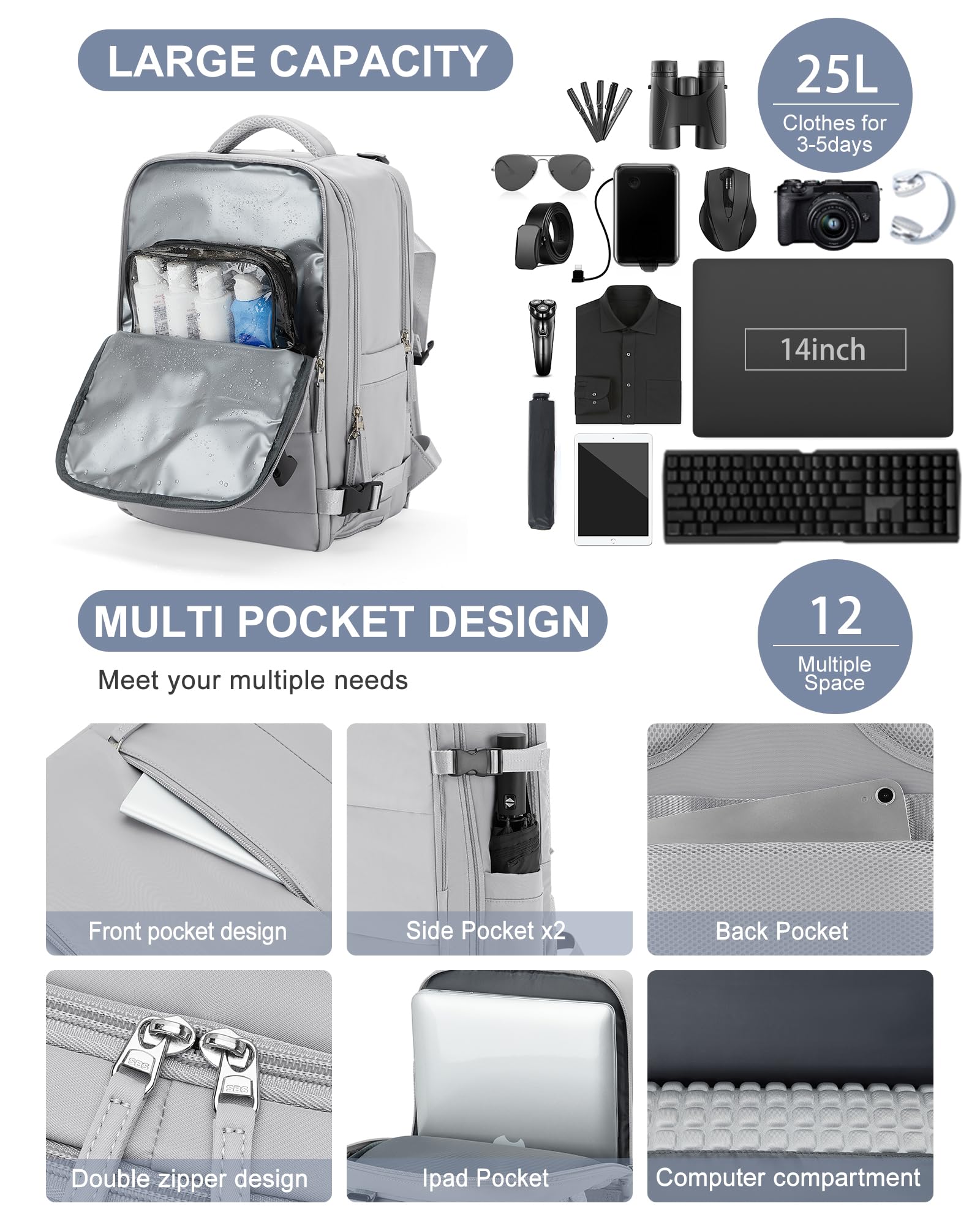 BJLFS Borse da Cabina per Ryanair 40x20x25 Bagaglio a Mano Zaino Borsa Zaino da Viaggio, Zaino da trekking,Zaino Easyjet 45x36x20,Zaino Casual per laptop da 14 pollici per scuola