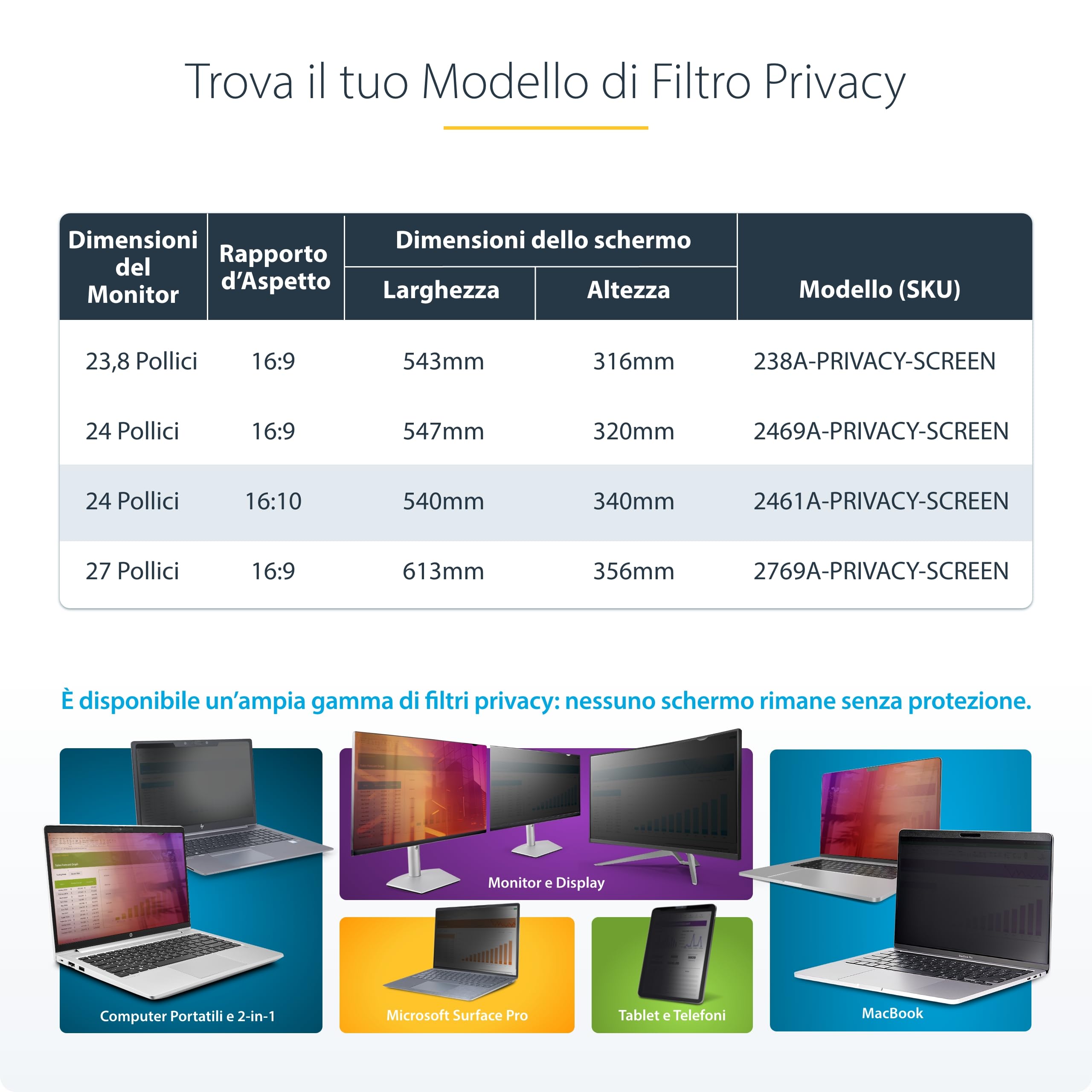 StarTech Filtro Privacy in Acrilico da Appendere per Monitor 24" 16:10 | Pellicola Protettiva Antiriflesso, Protegge i Dati Sensibili