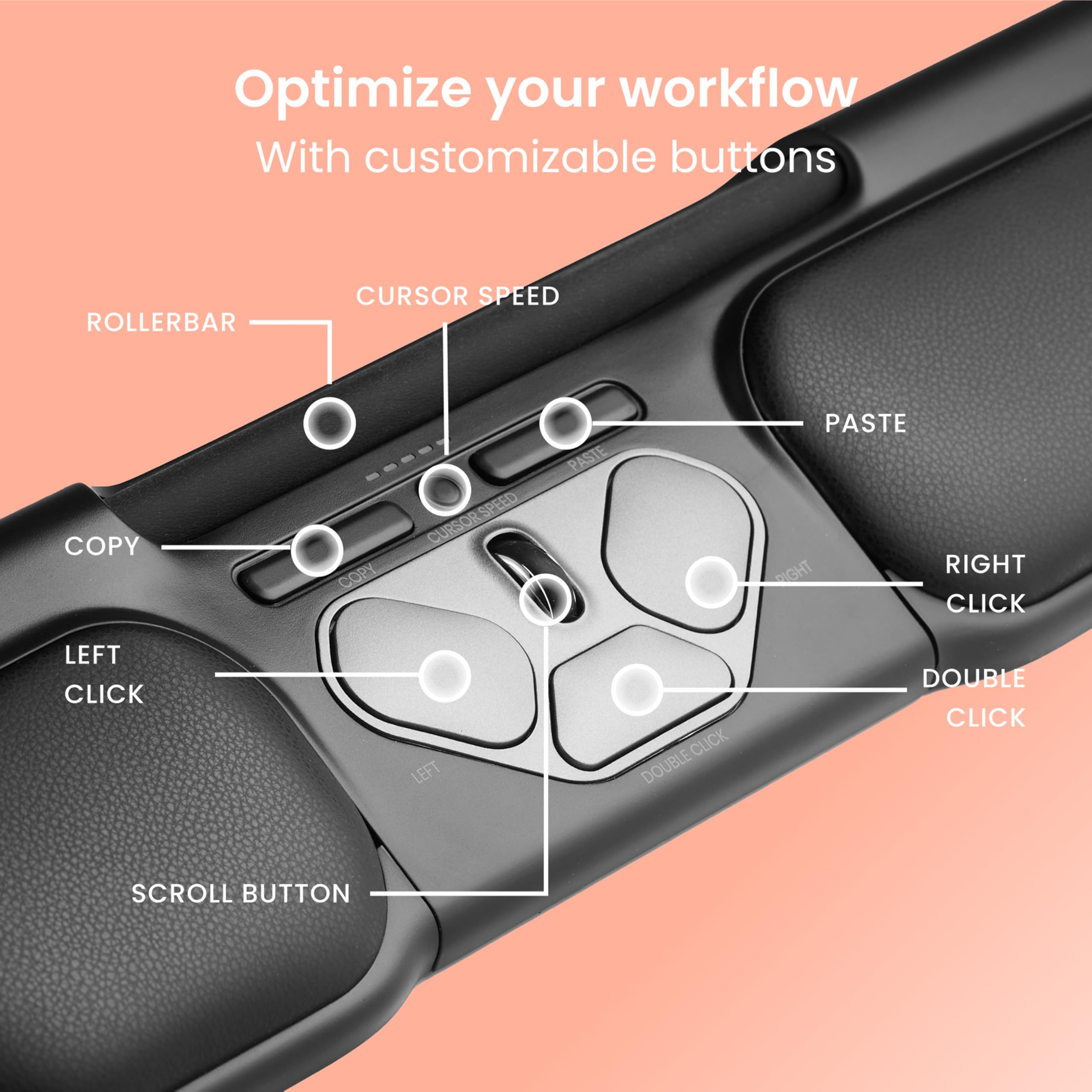 Contour RollerMouse Pro 3 | Ergonomische Maus | Für Rechts- und Linkshänder | Kabelgebundene Computermaus mit Handauflage | 8 Tasten | 2400 DPI | Für Windows und Mac