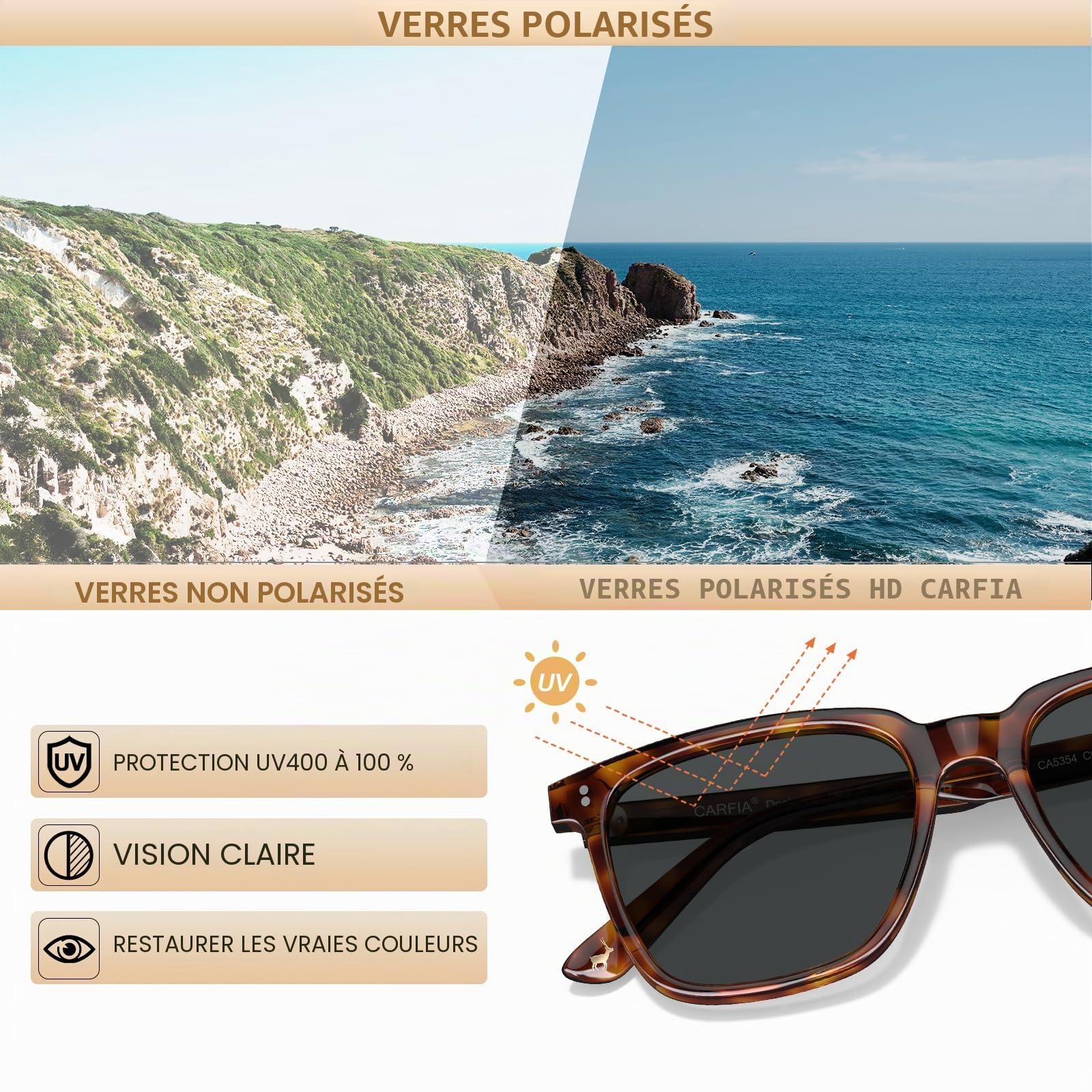 CARFIA Lunettes de soleil polarisées pour homme - Pour la conduite - Cadre