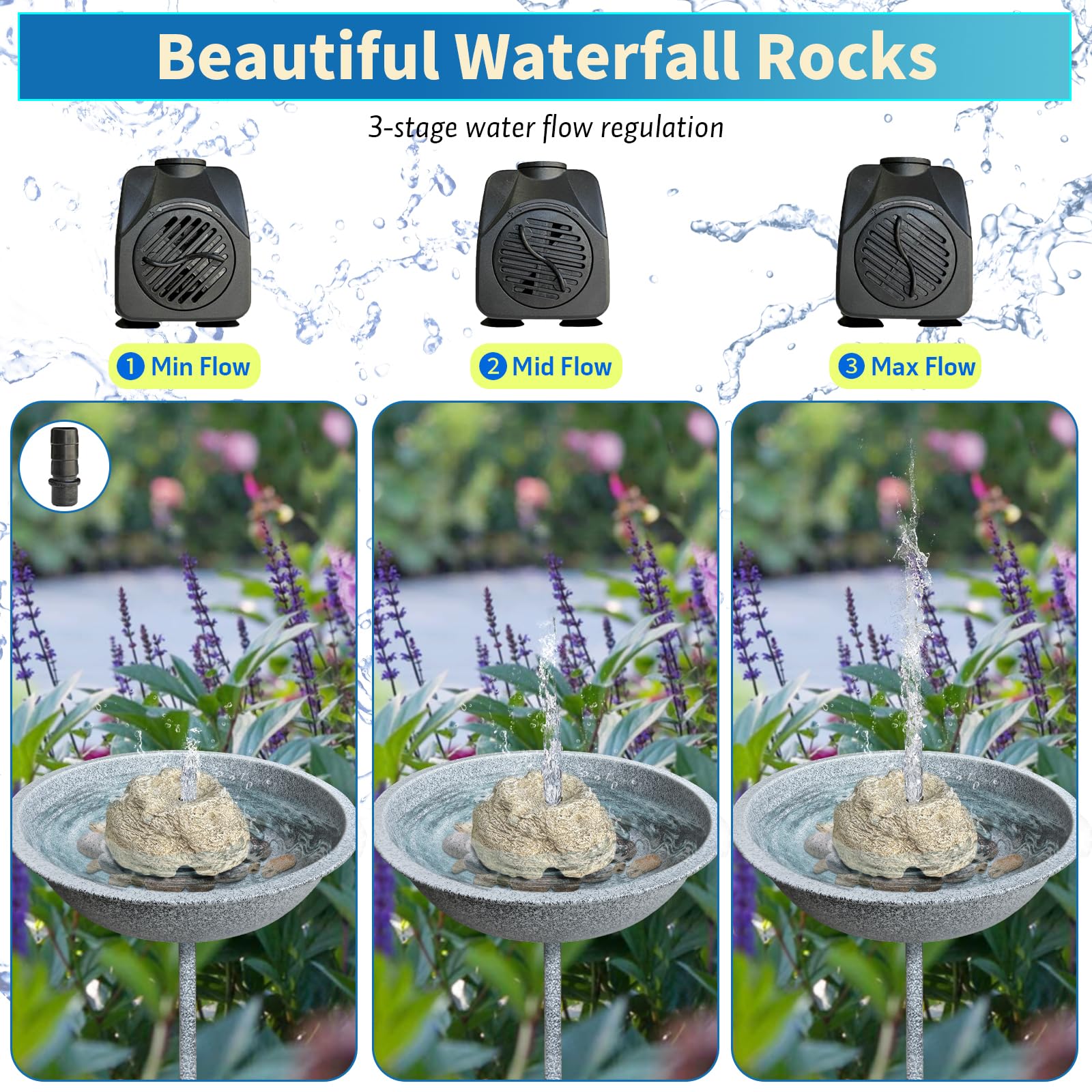 SAC SMARTEN ARTS - Fontana per uccelli per vasca da bagno per uccelli con pompa dell'acqua da 7,5 W, funzione acqua in granito resina, per giardino, patio, prato, colibrì, voliera, acquario e acquari