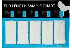 Master Grooming Tools Hair Length Sample Chart