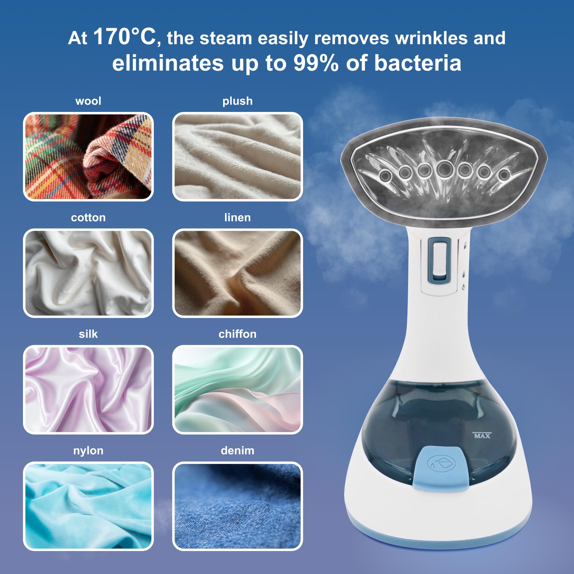 MAGIO Parownica ręczna pionowa, Steamer 1500W – Składana konstrukcja, Silna para, Ochrona przed przegrzaniem, Usuwa zagniecenia i zapachy, 150 ml, Do wszystkich tkanin, Do domu i podróży