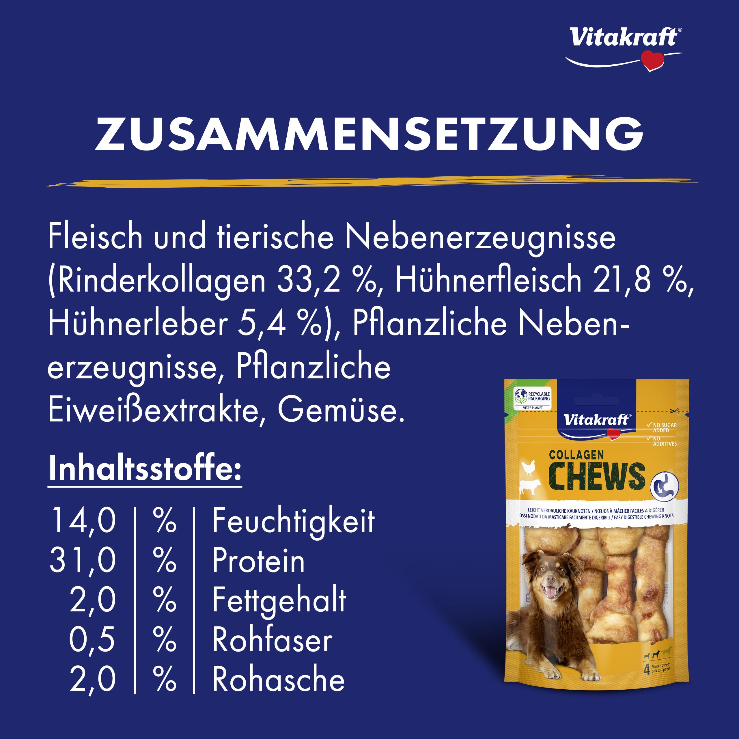 Vitakraft Collage Chews masticatori per cani con collagene e pollo 80g