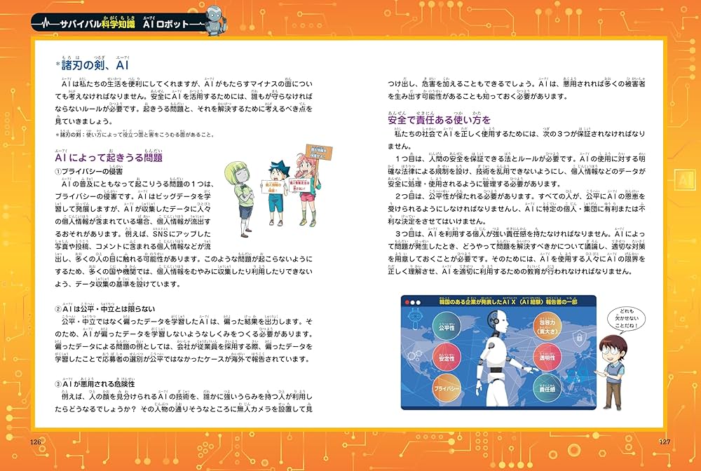 【まいさん】サバイバルシリーズ② サバイバル