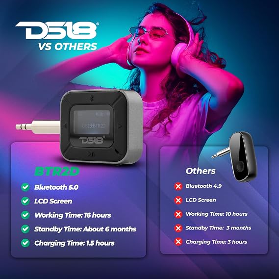 DS18 BTR2D 2 in-1 Wireless Bluetooth 5.0 Transmitter Receiver for Car, Home, TV, PC, Headphones - Dual Devices Simultaneously - up to 12HR Usage - Wireless Audio Adapter 3.5mm Aux with LCD Screen