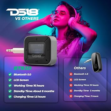 DS18 BTR2D 2 in-1 Wireless Bluetooth 5.0 Transmitter Receiver for Car, Home, TV, PC, Headphones - Dual Devices Simultaneously - up to 12HR Usage - Wireless Audio Adapter 3.5mm Aux with LCD Screen