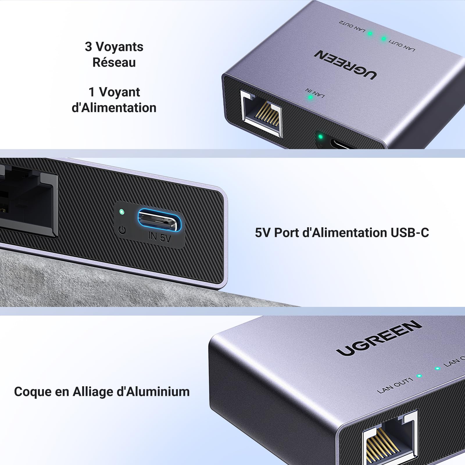 UGREEN Switch Ethernet 2 Port 1000 Mbps RJ45 Splitter Network Doubleur RJ45 Compatible avec Ordinateur Routeur Décodeur Téléviseur Console de Jeux