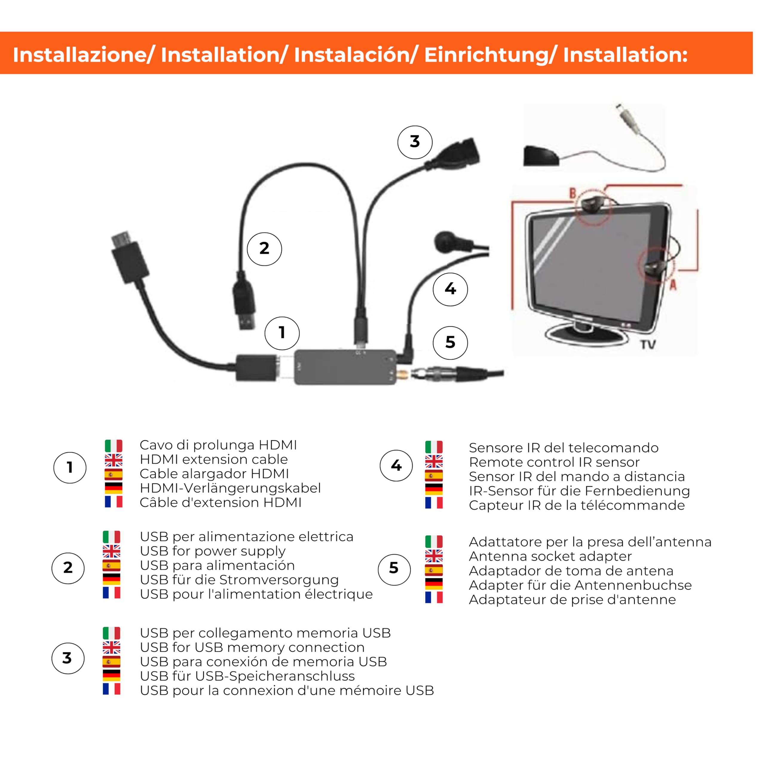 Stick - Decodificador Digital Terrestre, DVB-T2, Negro - Ahorra energía utilizando la alimentación del televisor, Mando a Distancia 2en1, Ideal para televisores montados en la Pared