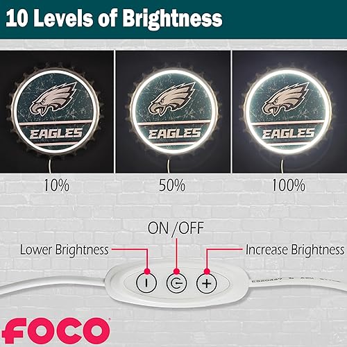 Vista 68 de Cartel de pared de Los Angeles Rams de 13 pulgadas con tapa de botella envejecida, edición limitada, de FOCO Rams, representa a la NFL y muestra tu