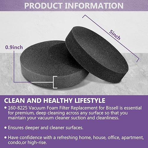 Miniatura 4 de Paquete de 2 filtros de repuesto para motor de vacío 1608225 para Bissell 1797 2190 2256 2256K 2258 2259 2260 2191 2253 22547 22549 2316 2692 2488