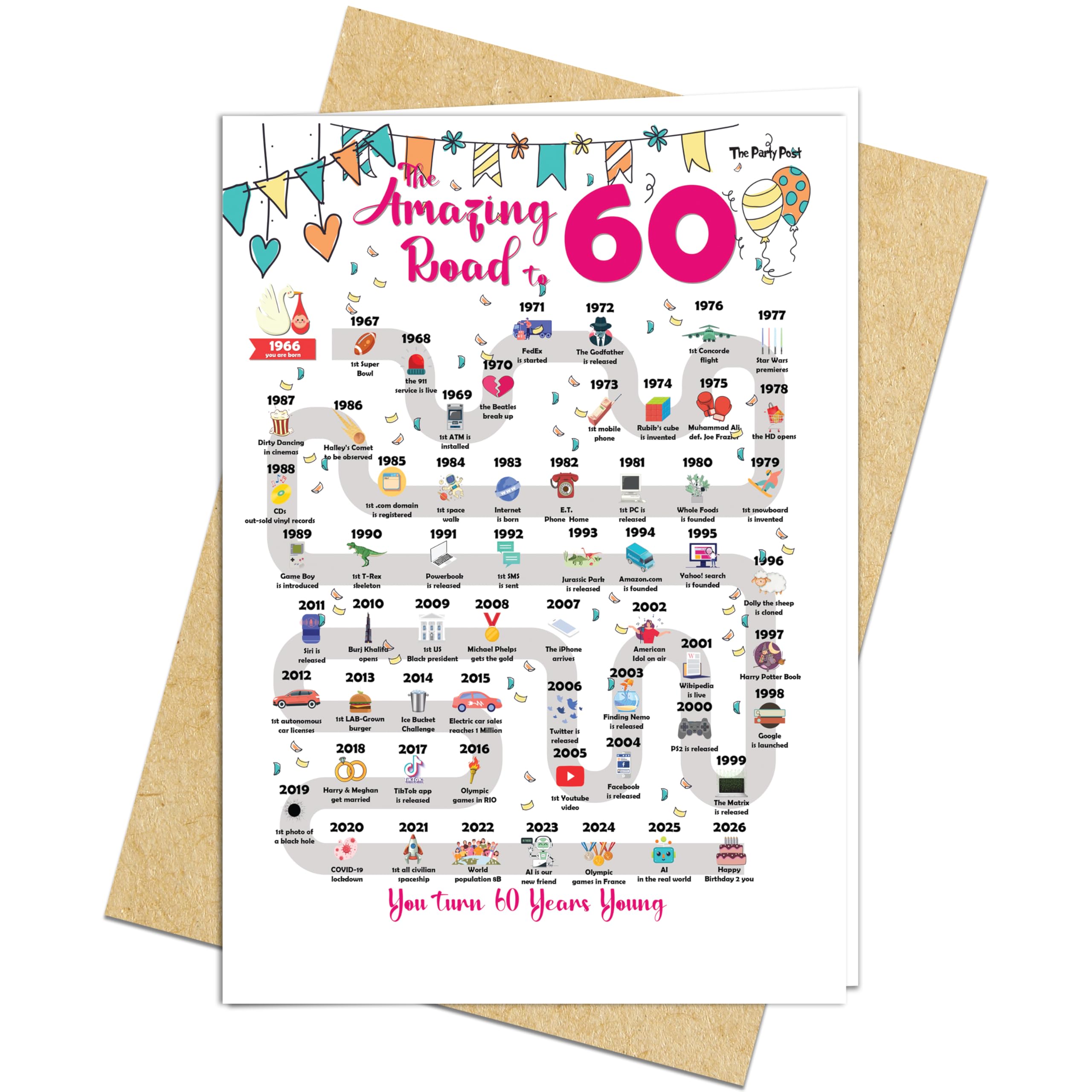 60th Birthday Decorations Card for 60 Years Old Women or Men. Party Decor Supply Ideas for Him or Her. Road to 60 Print Born in 1966 Table Decor Poster. Back In 1966 Huge Mailing Cards & Envelope โ image 1