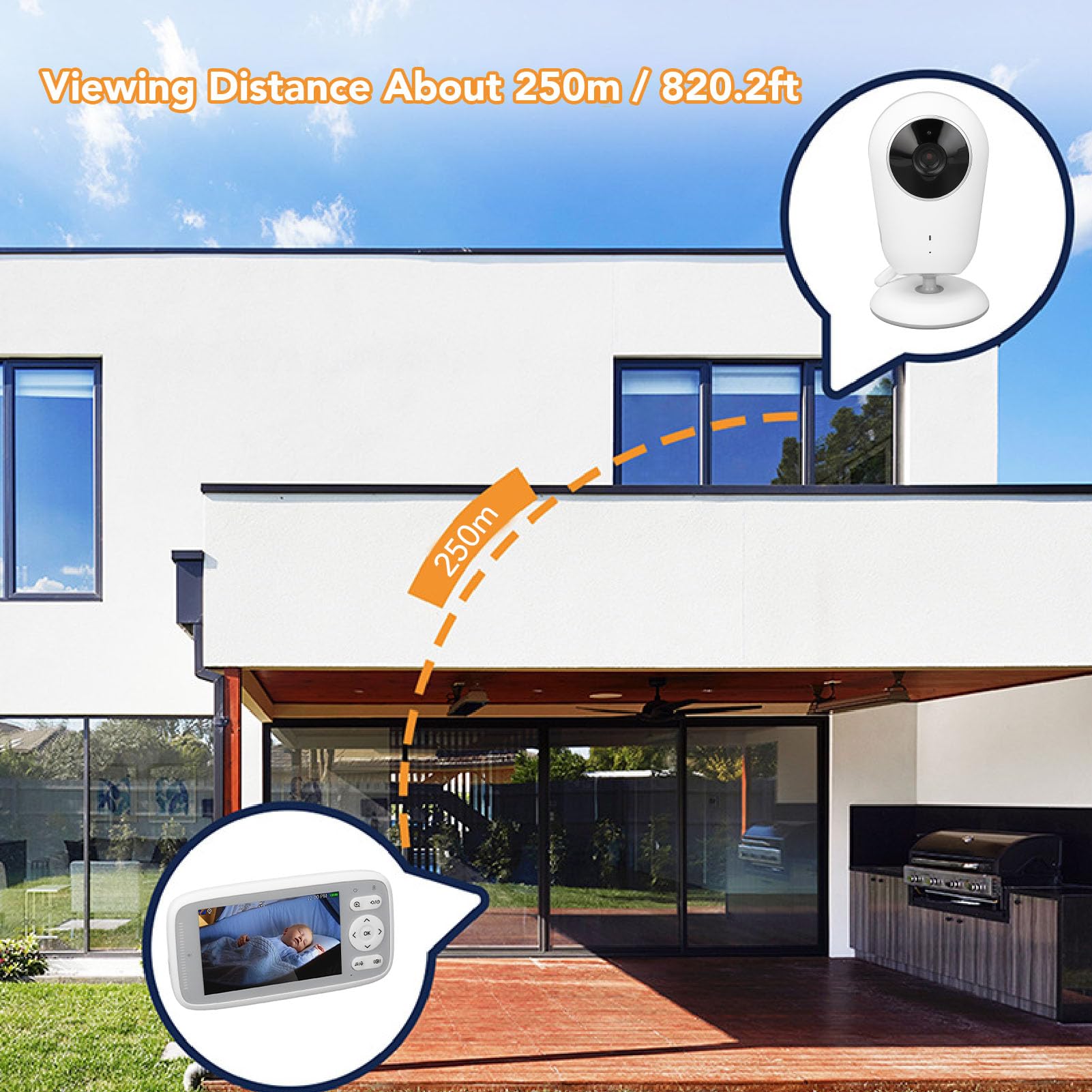 Goshyda Baby Monitor, Videocamera per Neonati con Schermo LCD da 4 Pollici, Supporto Conversazione Bidirezionale, Visione Notturna, Sorveglianza della Temperatura, Videocamera per (Spina