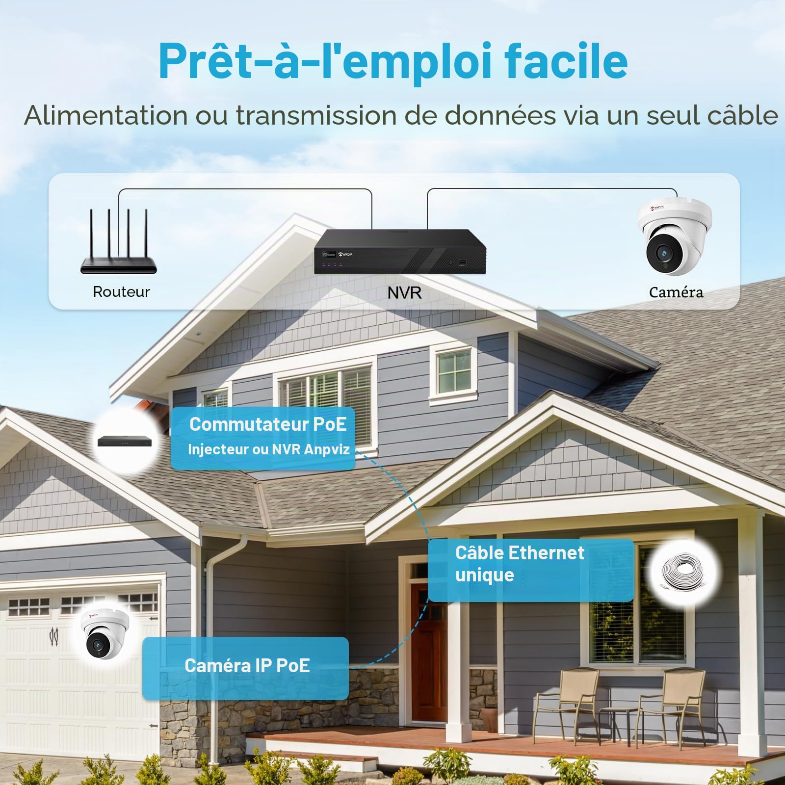 Anpviz 4MP Outdoor PoE IP Surveillance Camera, Détection de Mouvement