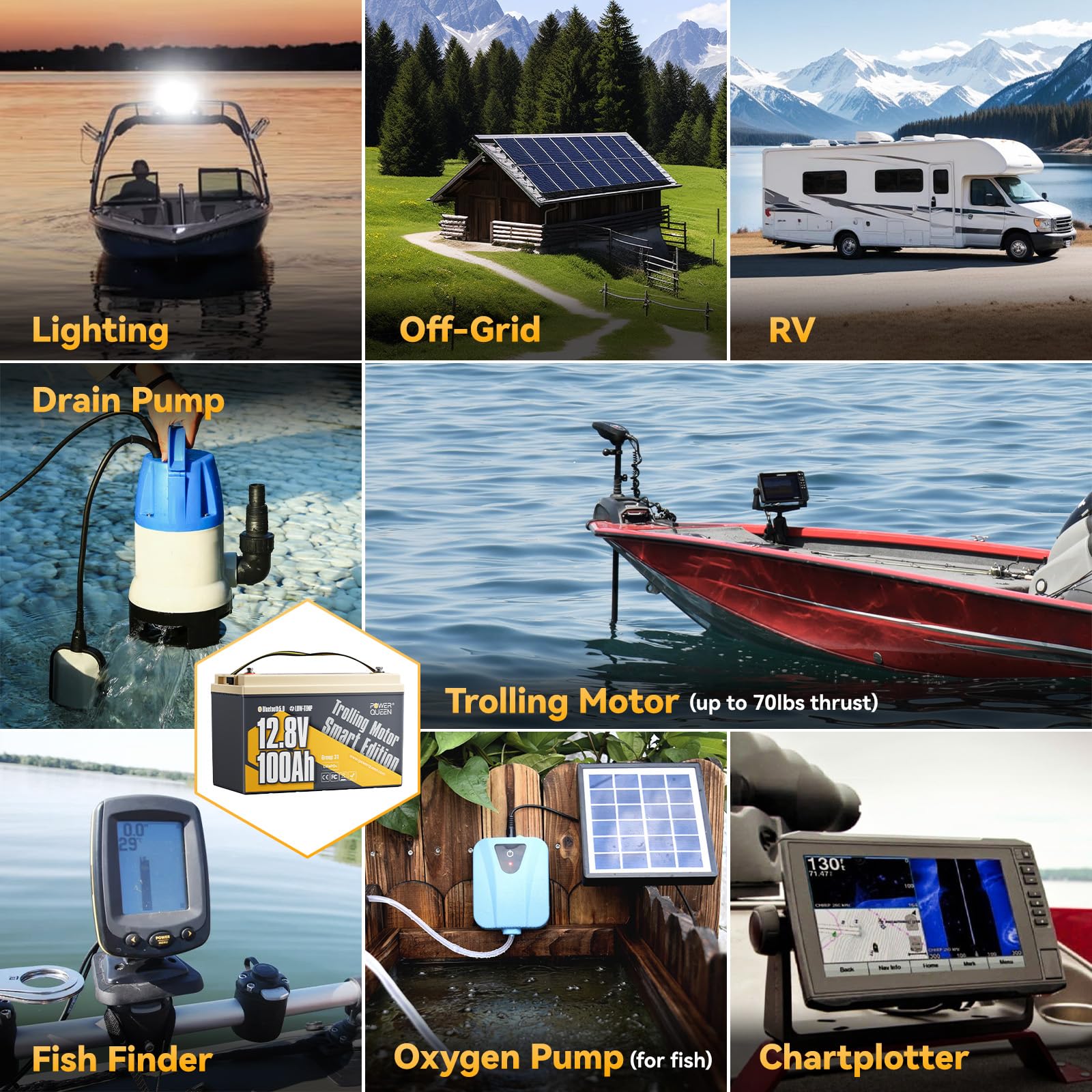 Power Queen 2 Pack 12V 100Ah Batterie Lithium Bluetooth LiFePO4 avec 100A BMS et la Protection de Basse Température, pour Moteurs de Bateau, Système Solaire Domestique, Camping-Cars, Caravanes