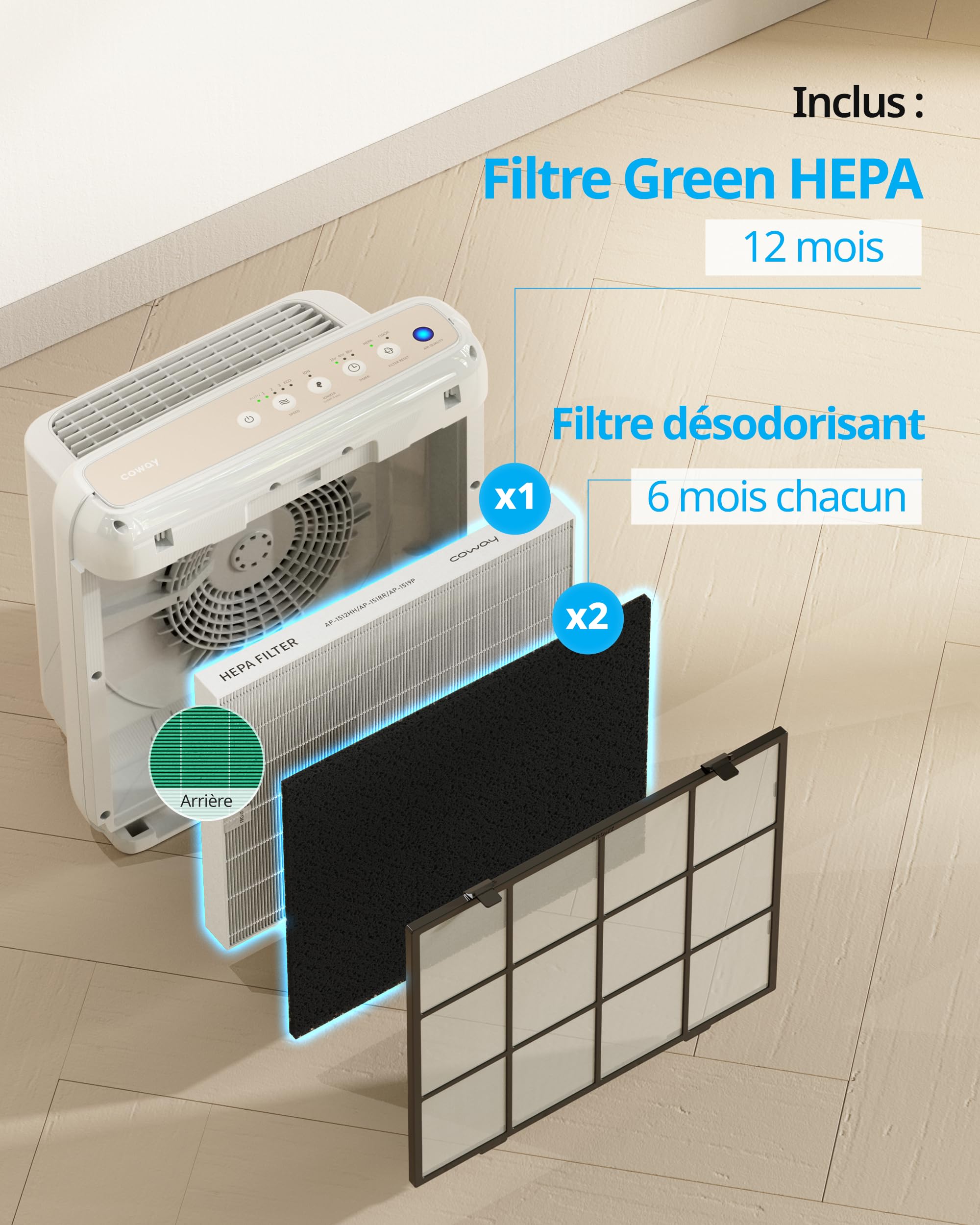 Coway Kit de filtres pour purificateur d'air AP-1512HH Mighty, AP-1512HHS et AP-1518R Airmega200M