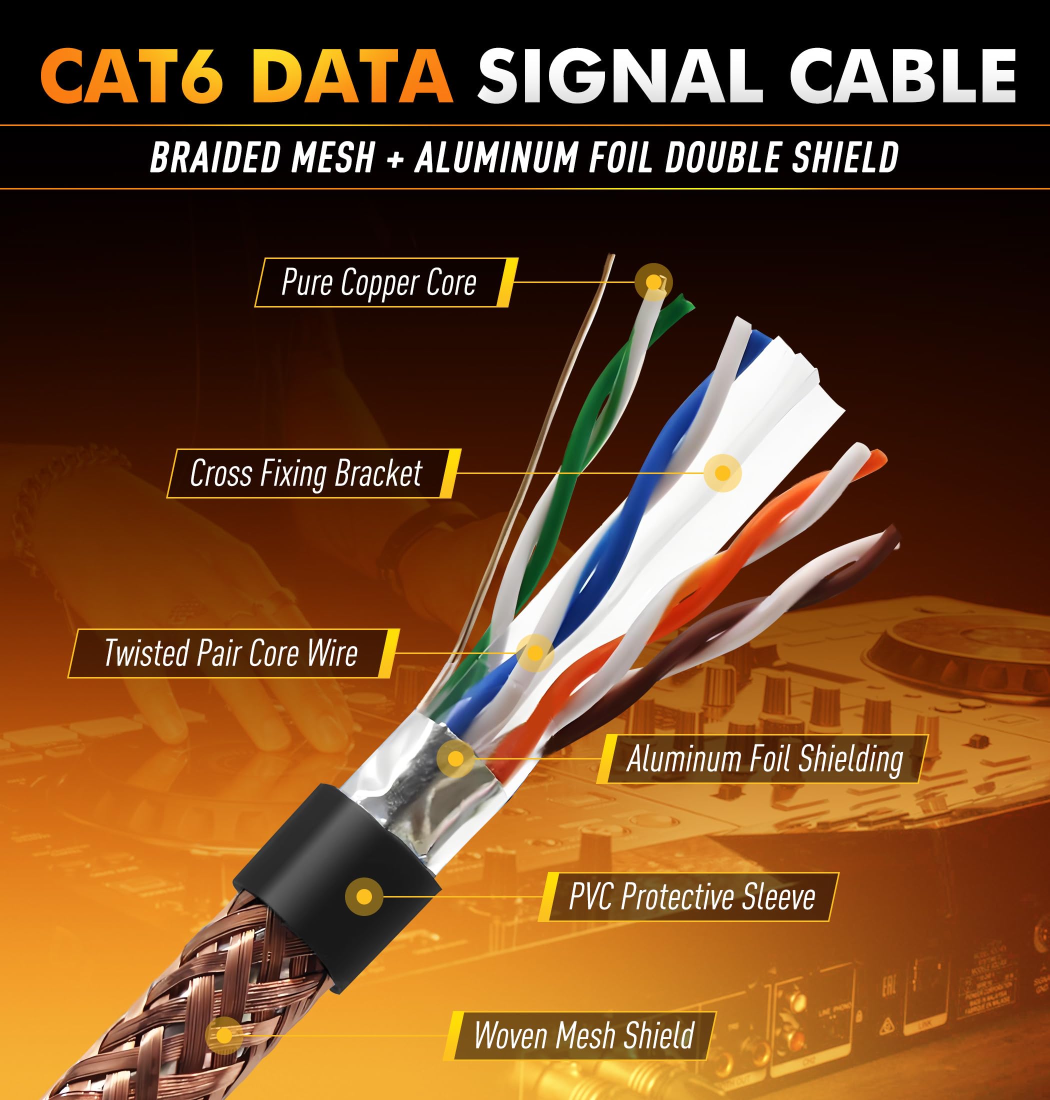 Jamesin CAT6 Ekranowany kabel Ethercon, 15 metrów, z rozruchem Rj45, taktyczną blokadą Ethernet i złączami Converta-Shell, do konfiguracji studyjnych, koncertów i innych zastosowań