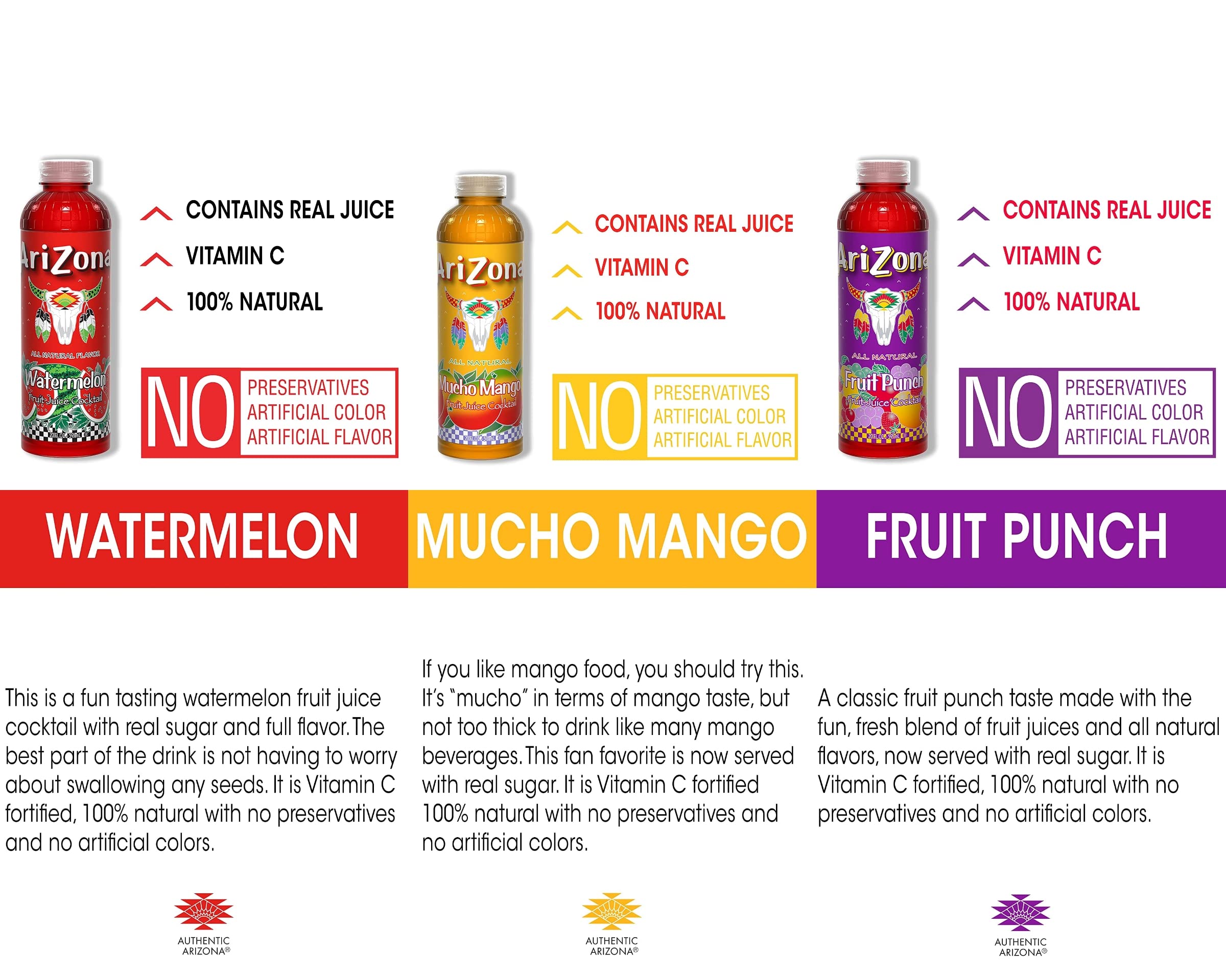 AriZona Juice Variety Pack 4 Flavors, Natural Flavors 20 Fl Oz Bottles