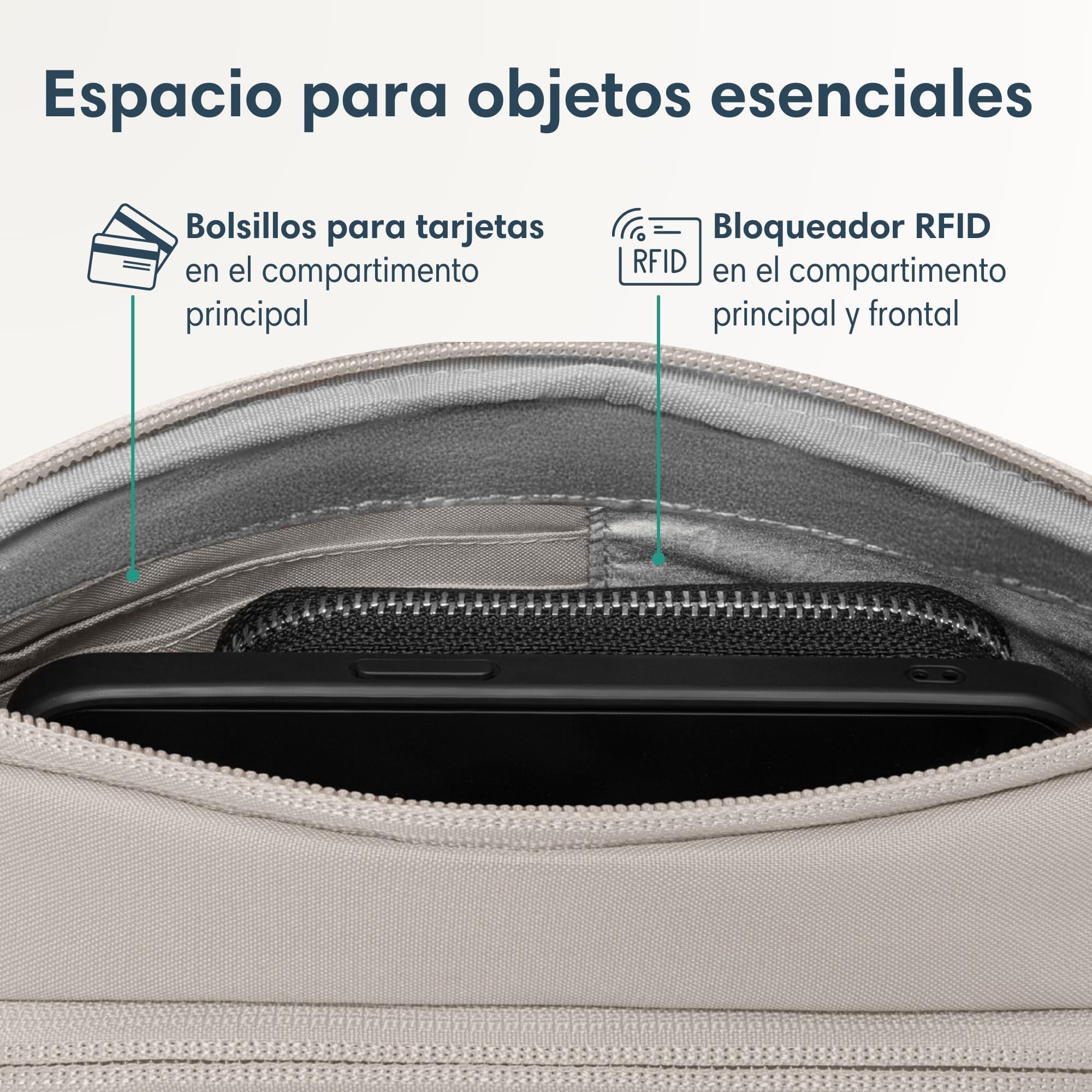 Larkson Bolso de Pecho Mujer y Hombre Beige - Helge - Bolsa en Bandolera con Bloqueador RFID y Trabillas Antirrobo sobre la Cremallera - Acolchado de Malla - Repelente al Agua